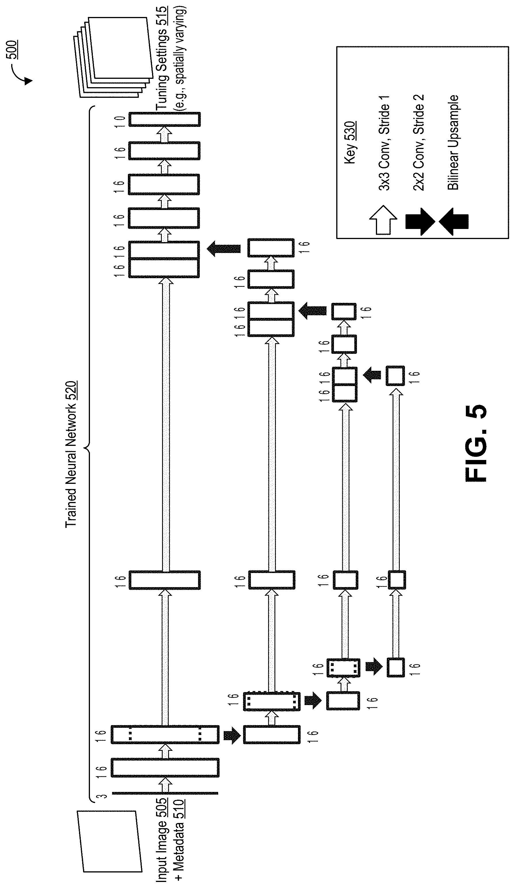 Patent US11778305 Figure 6 – Composite image signal processor