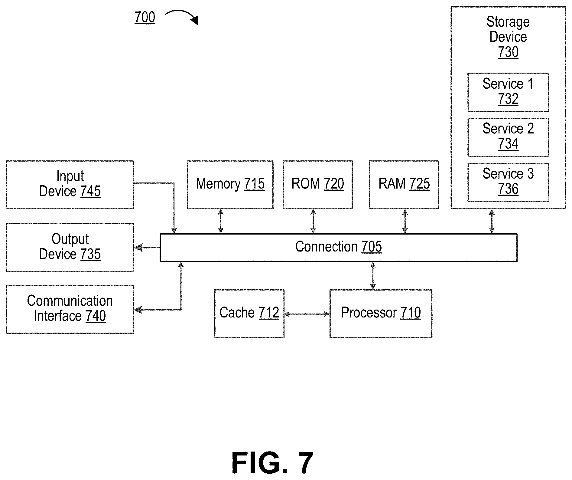 Patent US11778305 Figure 8 – Composite image signal processor