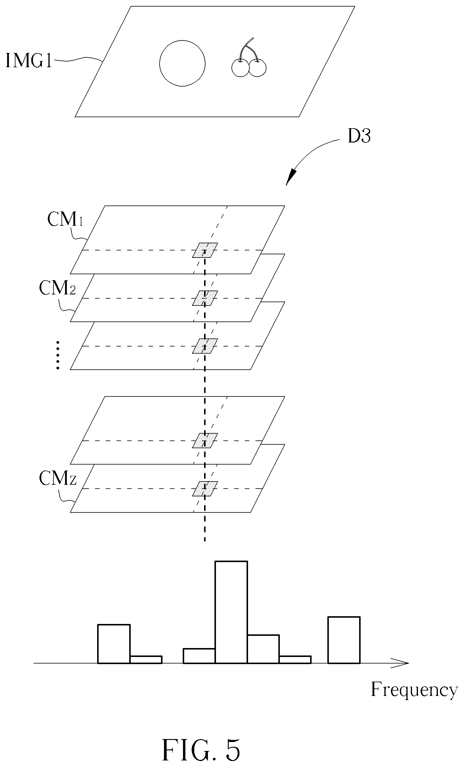 Patent US11778306 Figure 4 – Method for editing an image
