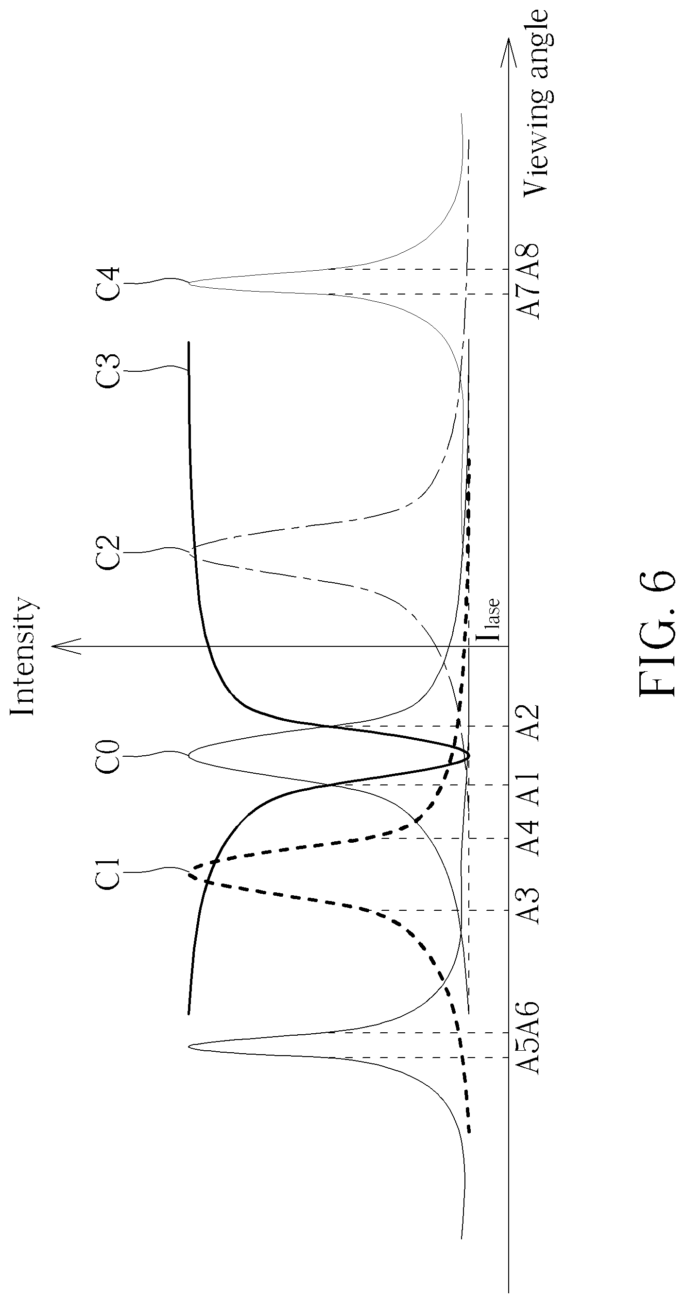 Patent US11778306 Figure 5 – Method for editing an image