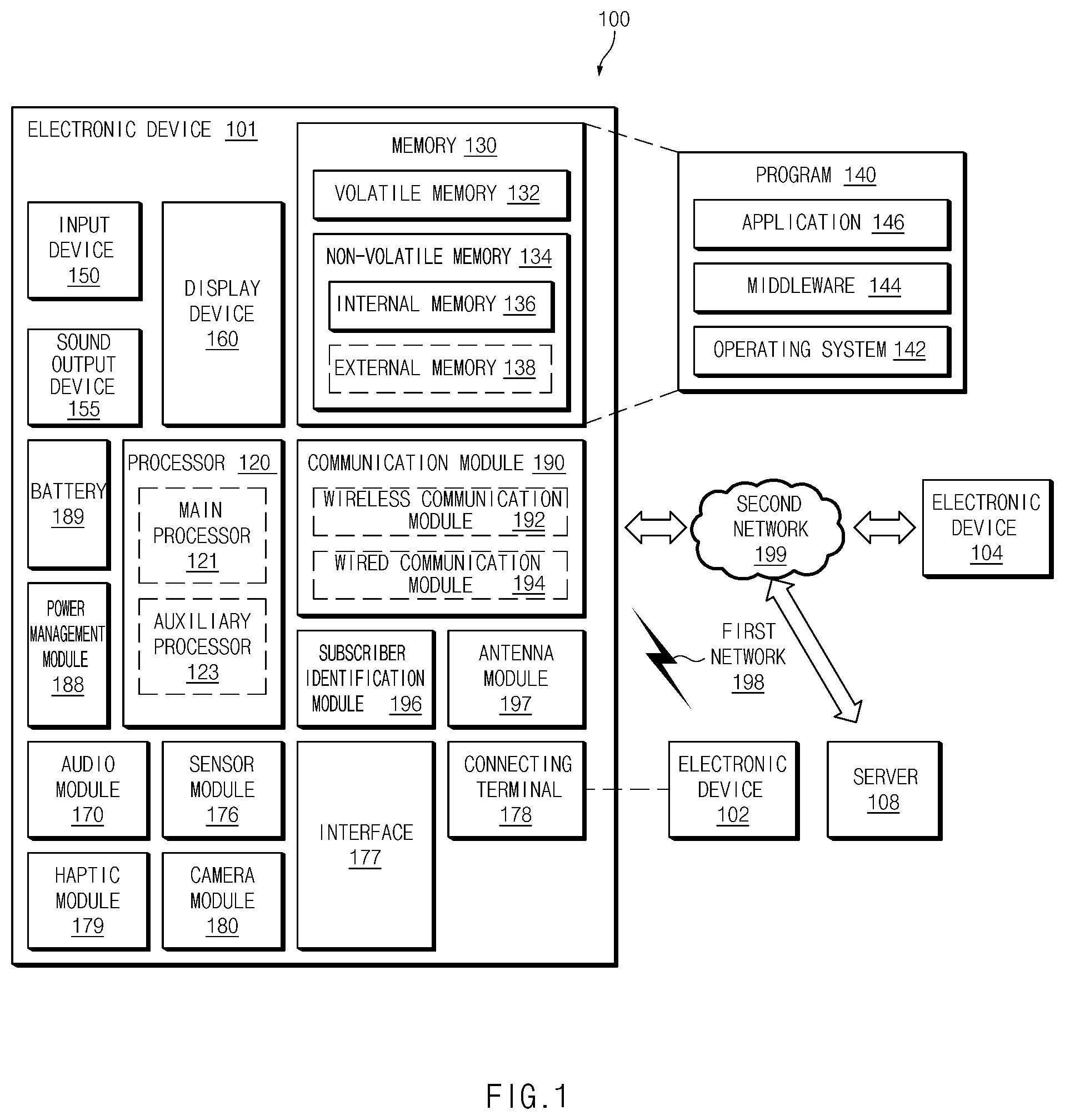 Patent US11778307 Figure 1 – Electronic device for providing camera preview and method therefor