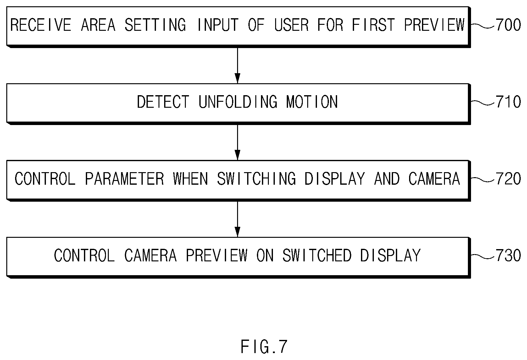 Patent US11778307 Figure 7 – Electronic device for providing camera preview and method therefor