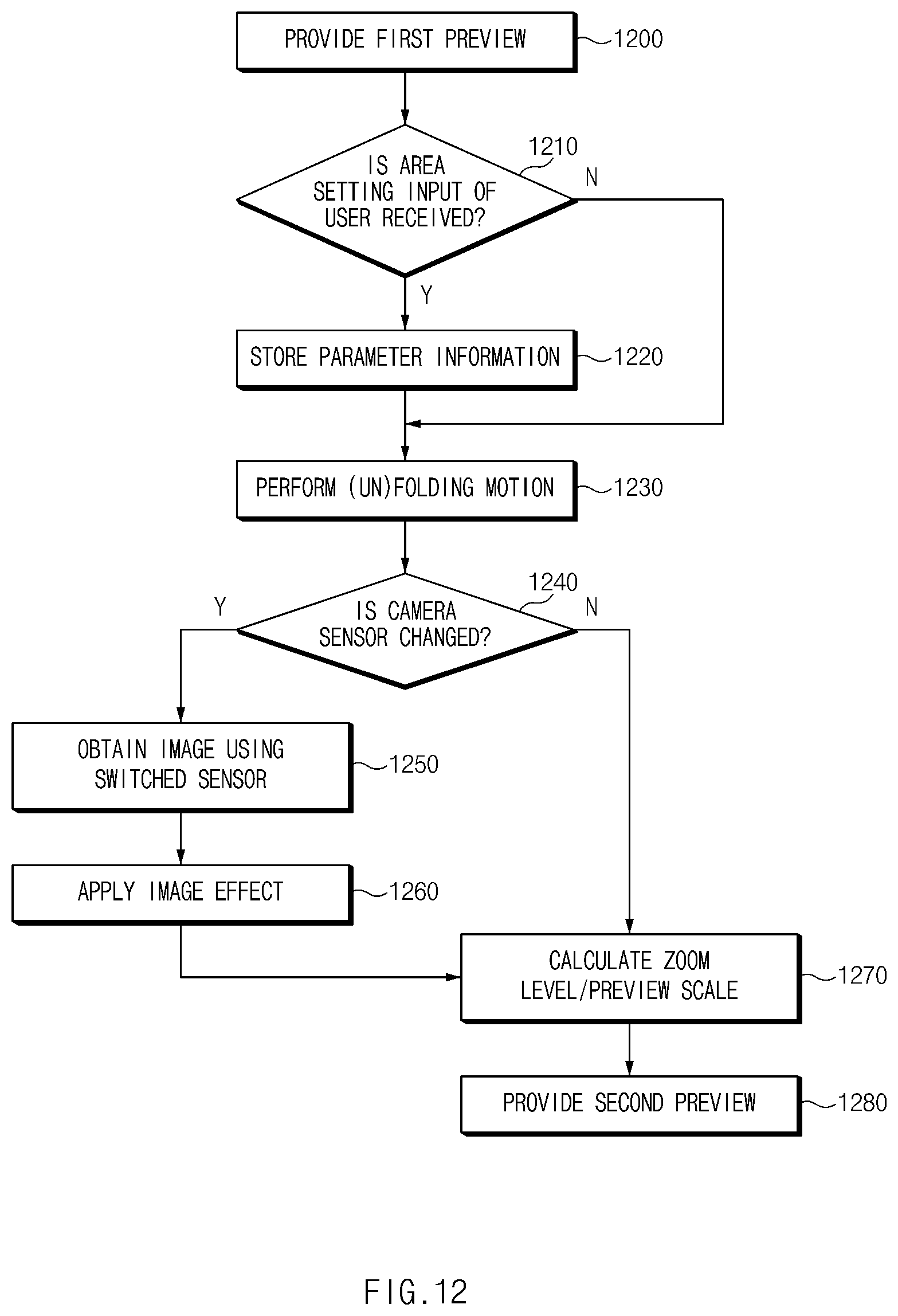Patent US11778307 Figure 12 – Electronic device for providing camera preview and method therefor