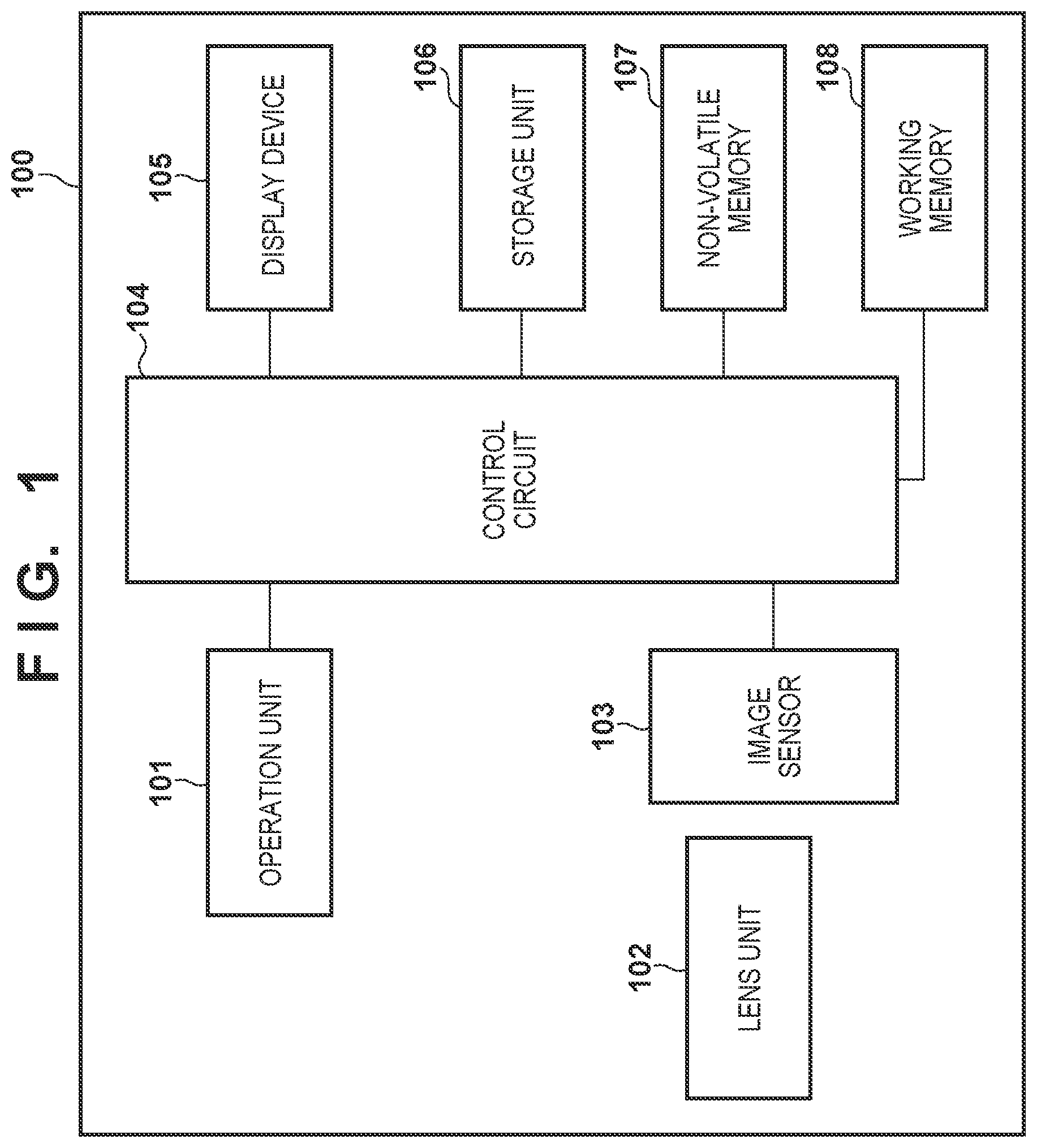 Patent US11778308 Figure 1 – Image processing apparatus, image processing method, and image capturing apparatus