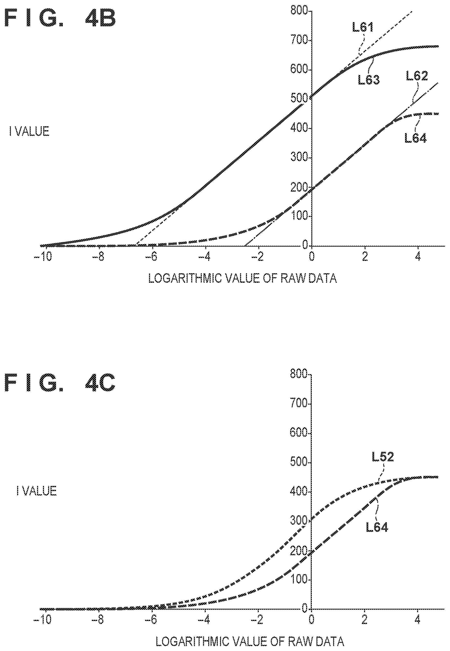 Patent US11778308 Figure 4 – Image processing apparatus, image processing method, and image capturing apparatus