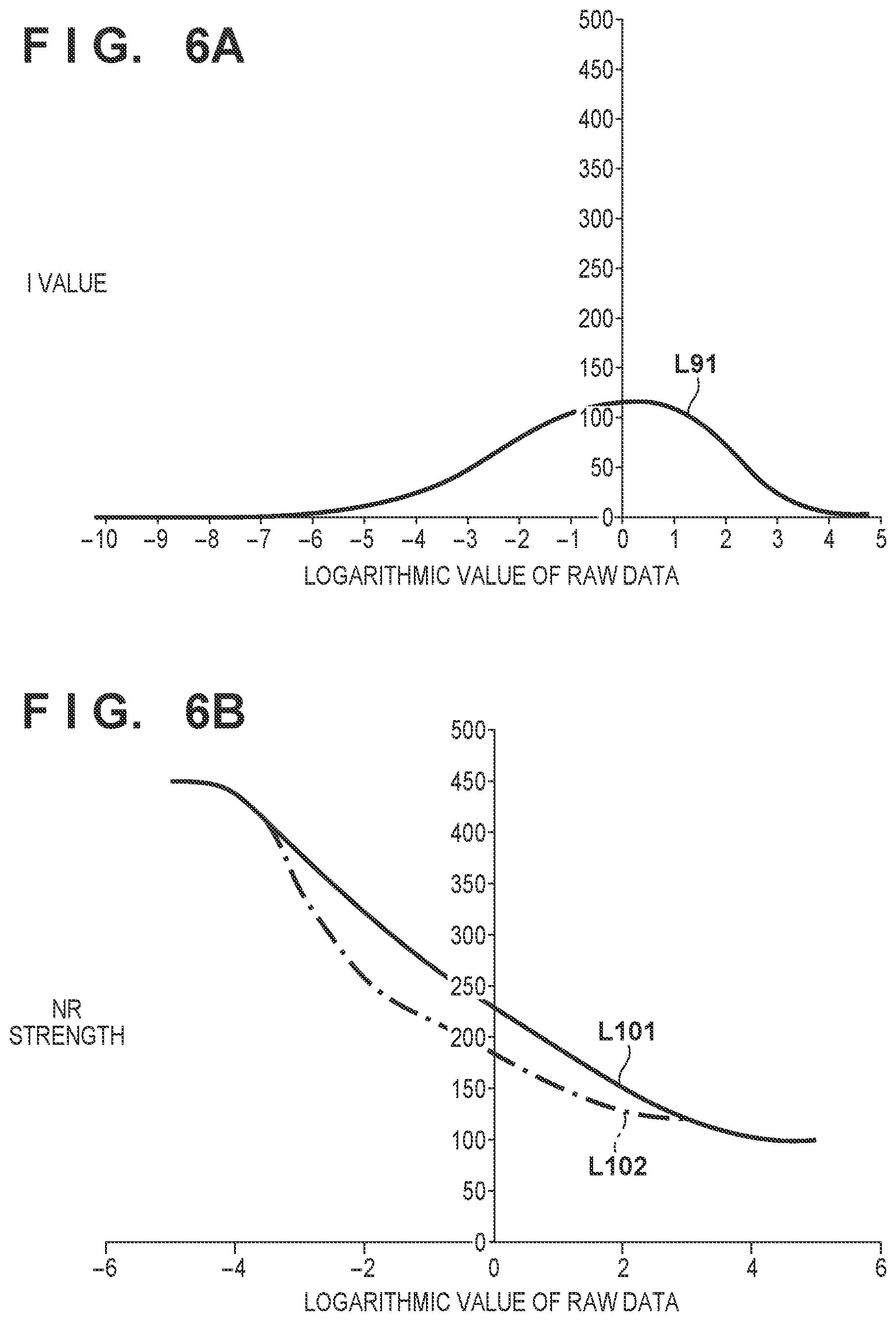 Patent US11778308 Figure 6 – Image processing apparatus, image processing method, and image capturing apparatus