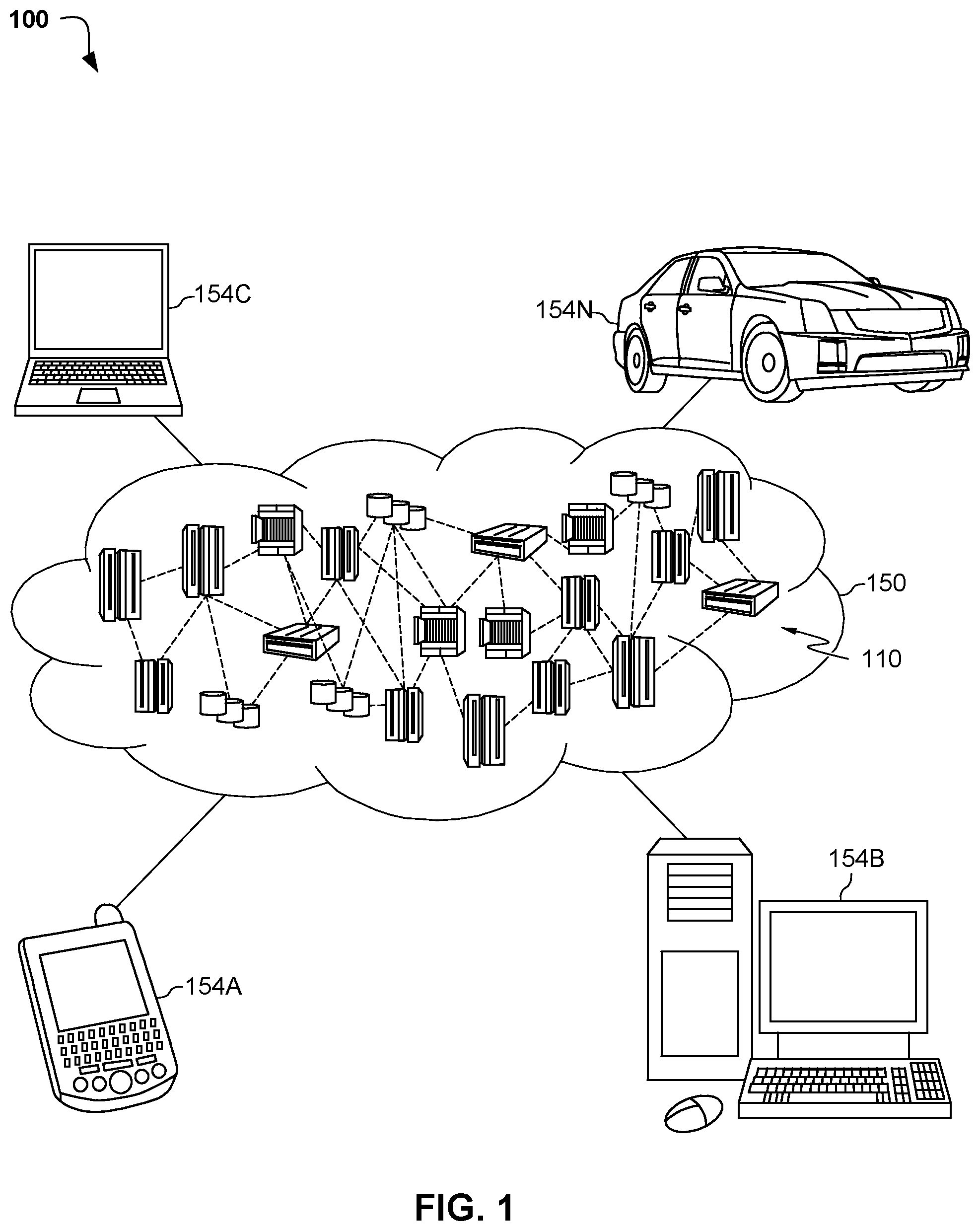 Patent US11778309 Figure 1 – Recommending location and content aware filters for digital photographs