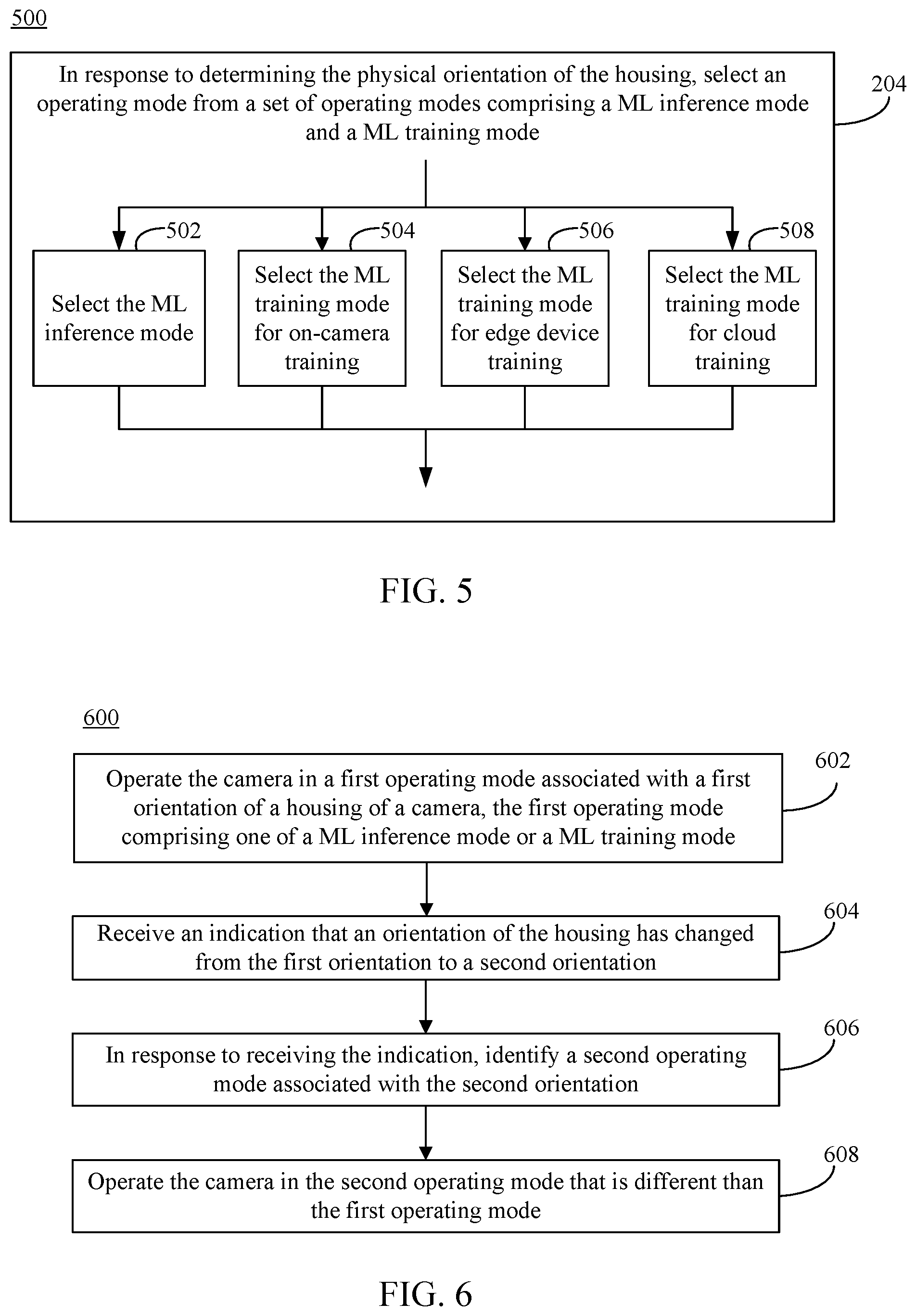 Patent US11778310 Figure 5 – Machine learning operations on different location targets using camera orientation