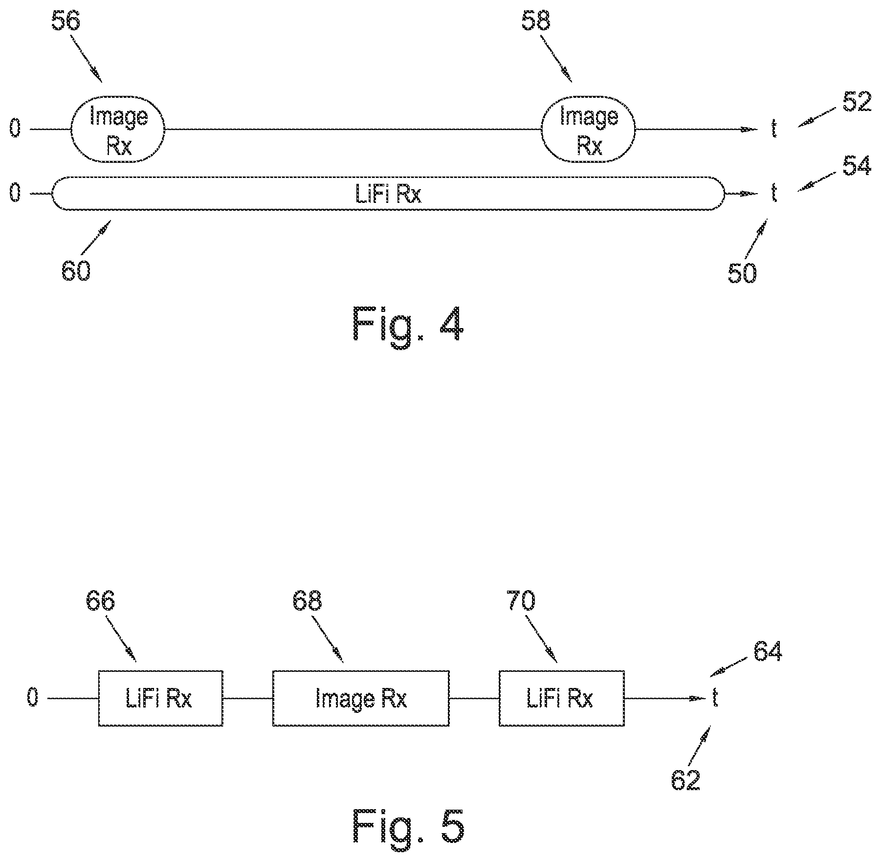 Patent US11778311 Figure 3 – Camera system including a proximity sensor and related methods