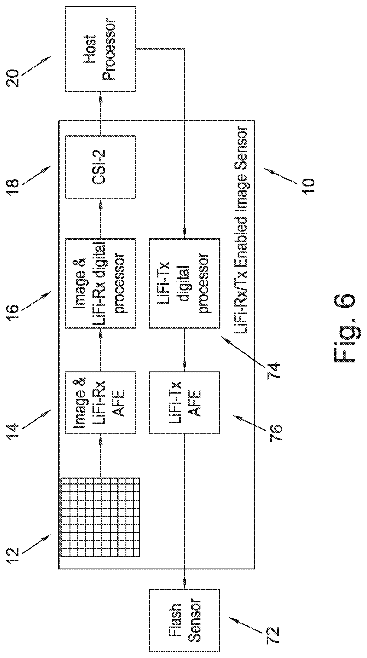 Patent US11778311 Figure 4 – Camera system including a proximity sensor and related methods