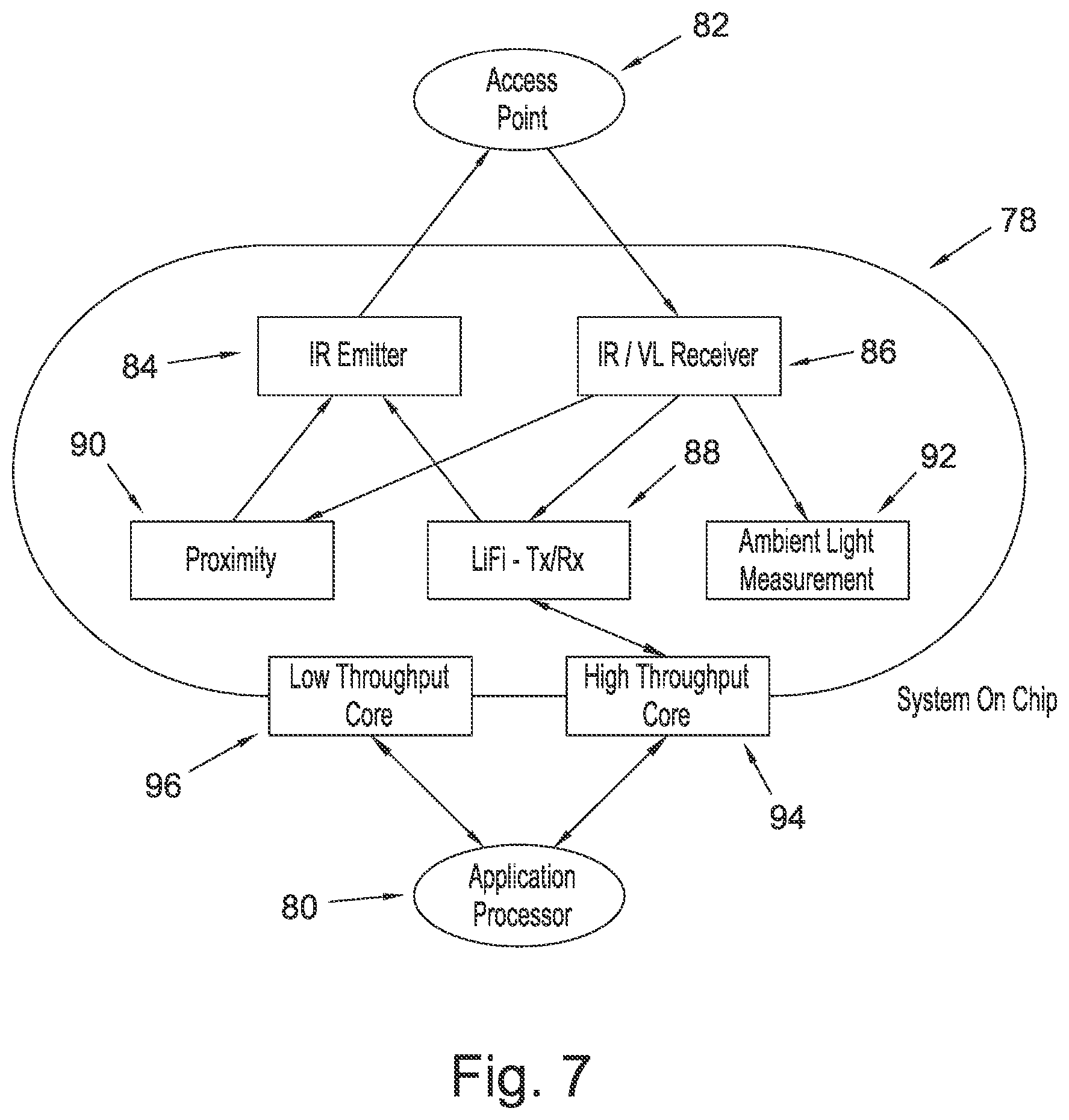 Patent US11778311 Figure 5 – Camera system including a proximity sensor and related methods