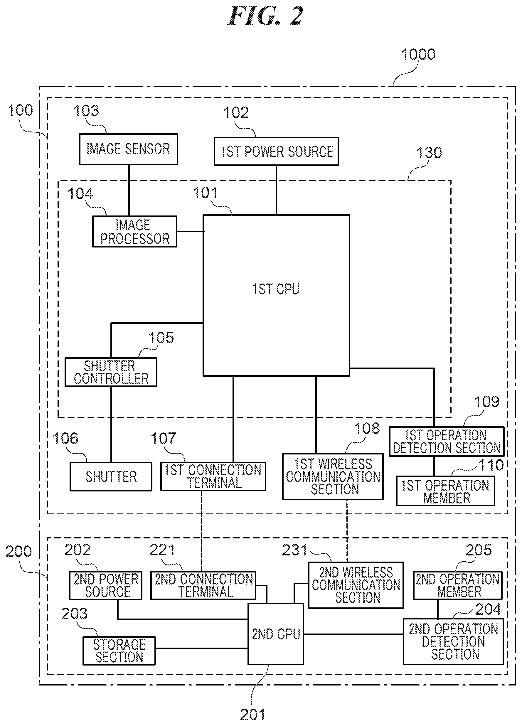 Patent US11778312 Figure 2 – Image capture system having wireless communication function, image capture apparatus, and external connection apparatus