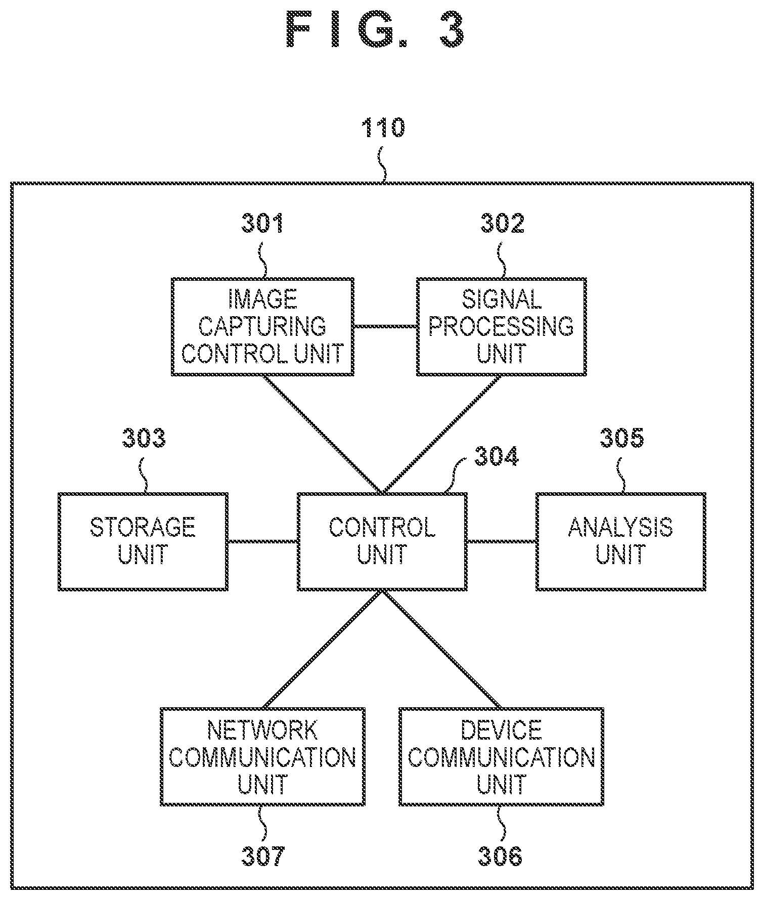 Patent US11778313 Figure 2 – Image capturing apparatus, device, communication method, and non-transitory computer-readable storage medium