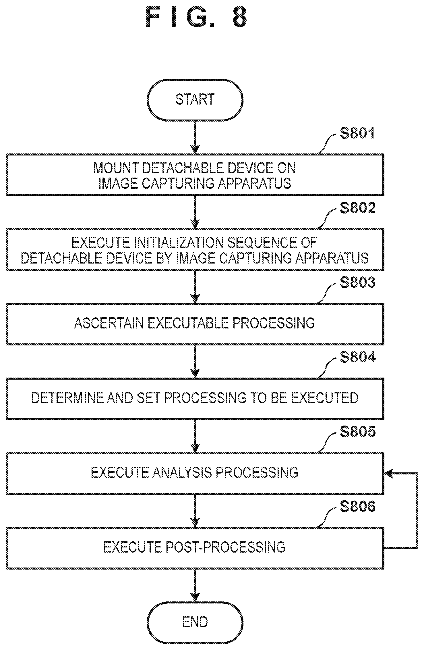 Patent US11778313 Figure 5 – Image capturing apparatus, device, communication method, and non-transitory computer-readable storage medium