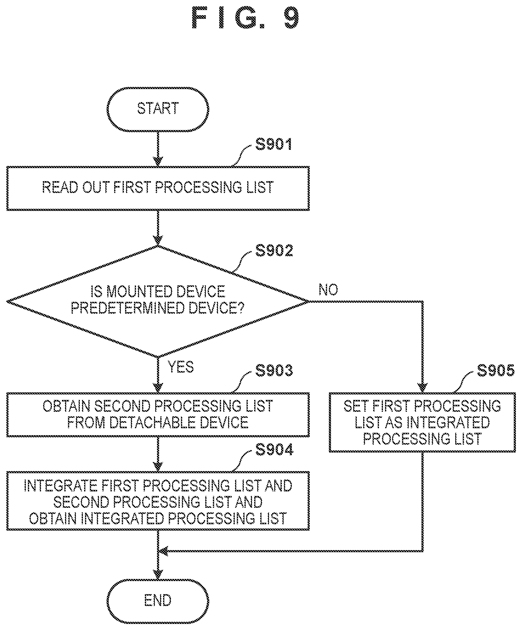 Patent US11778313 Figure 6 – Image capturing apparatus, device, communication method, and non-transitory computer-readable storage medium
