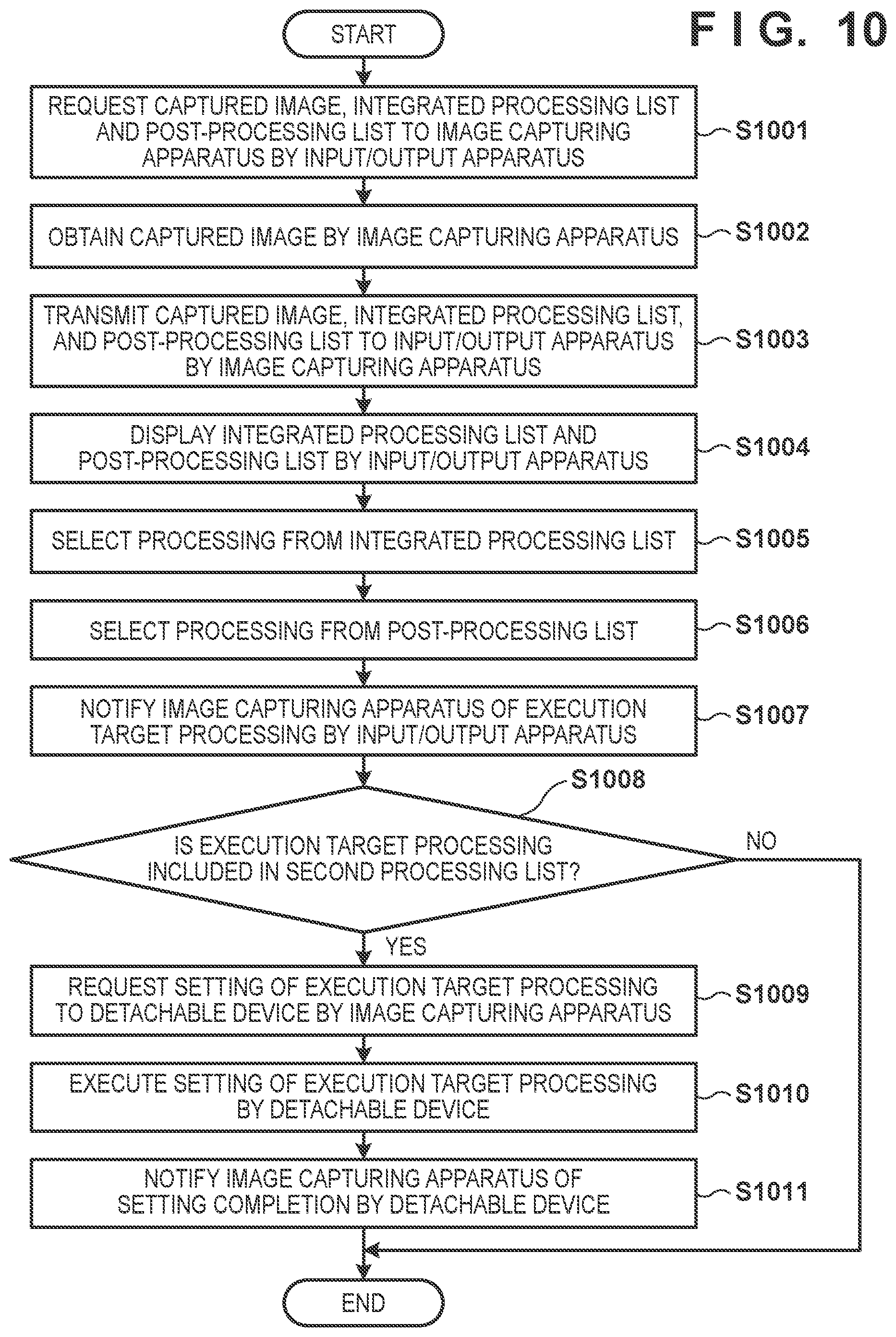 Patent US11778313 Figure 7 – Image capturing apparatus, device, communication method, and non-transitory computer-readable storage medium