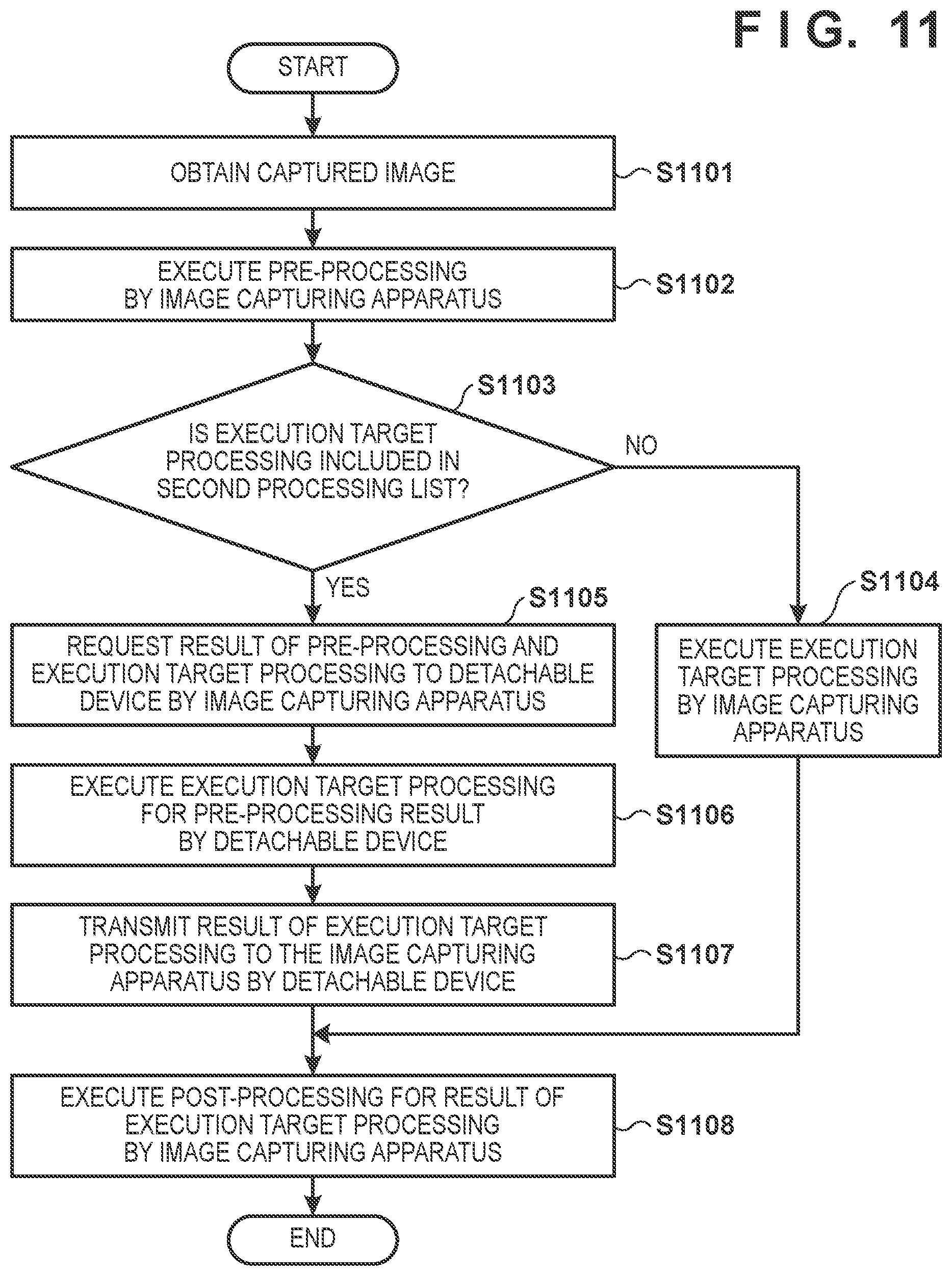 Patent US11778313 Figure 8 – Image capturing apparatus, device, communication method, and non-transitory computer-readable storage medium
