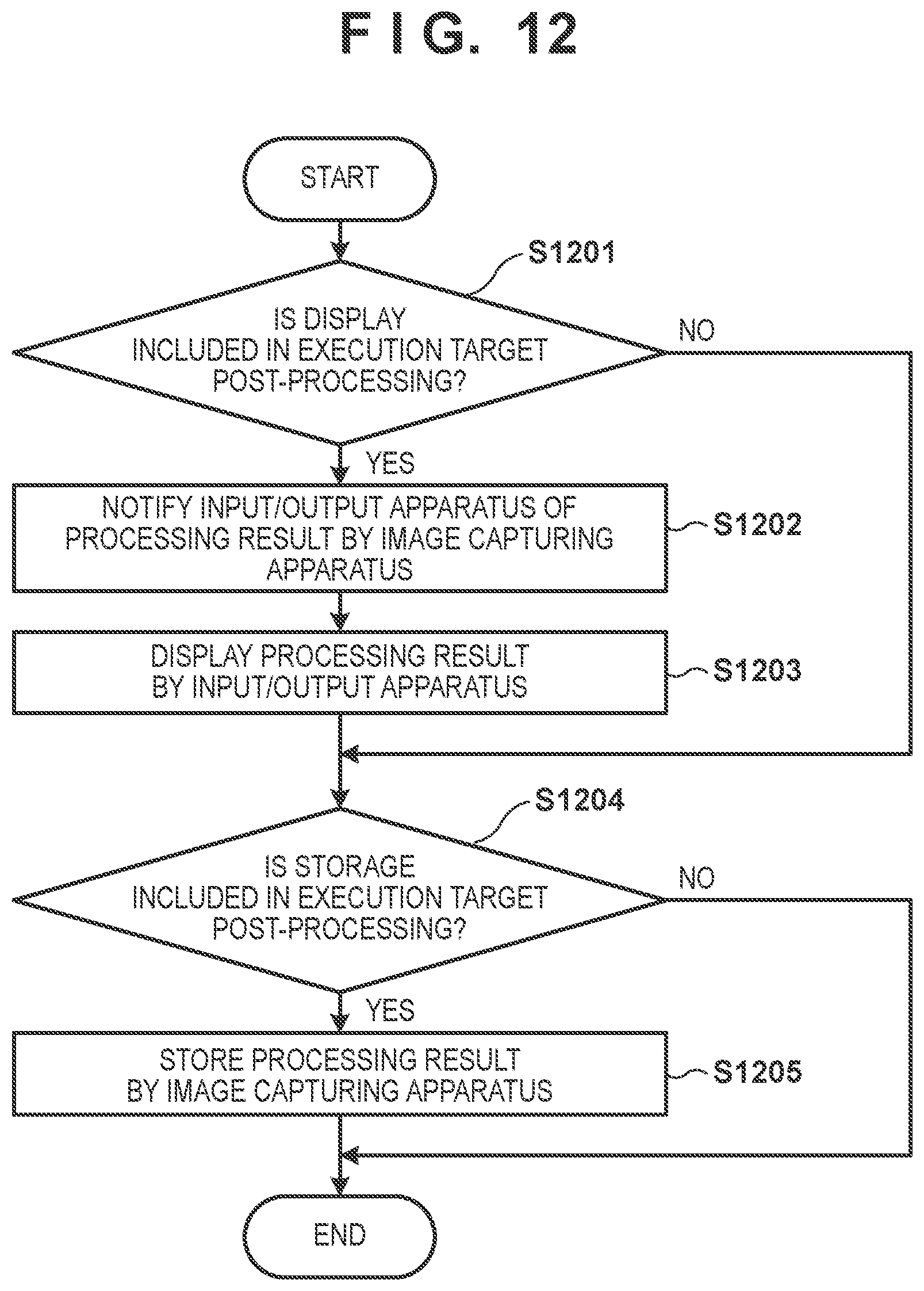 Patent US11778313 Figure 9 – Image capturing apparatus, device, communication method, and non-transitory computer-readable storage medium