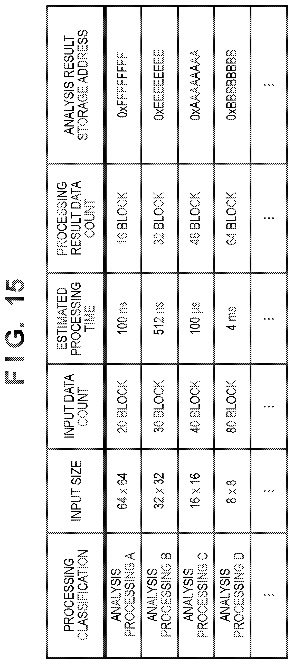 Patent US11778313 Figure 11 – Image capturing apparatus, device, communication method, and non-transitory computer-readable storage medium