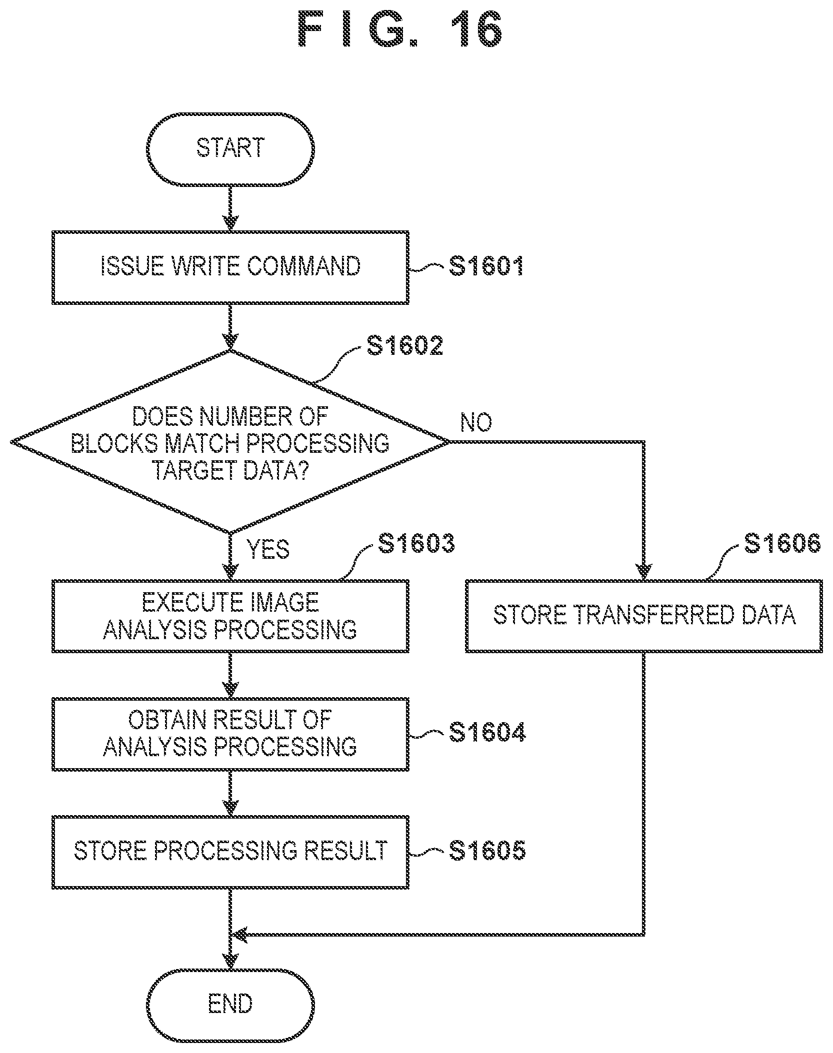Patent US11778313 Figure 12 – Image capturing apparatus, device, communication method, and non-transitory computer-readable storage medium