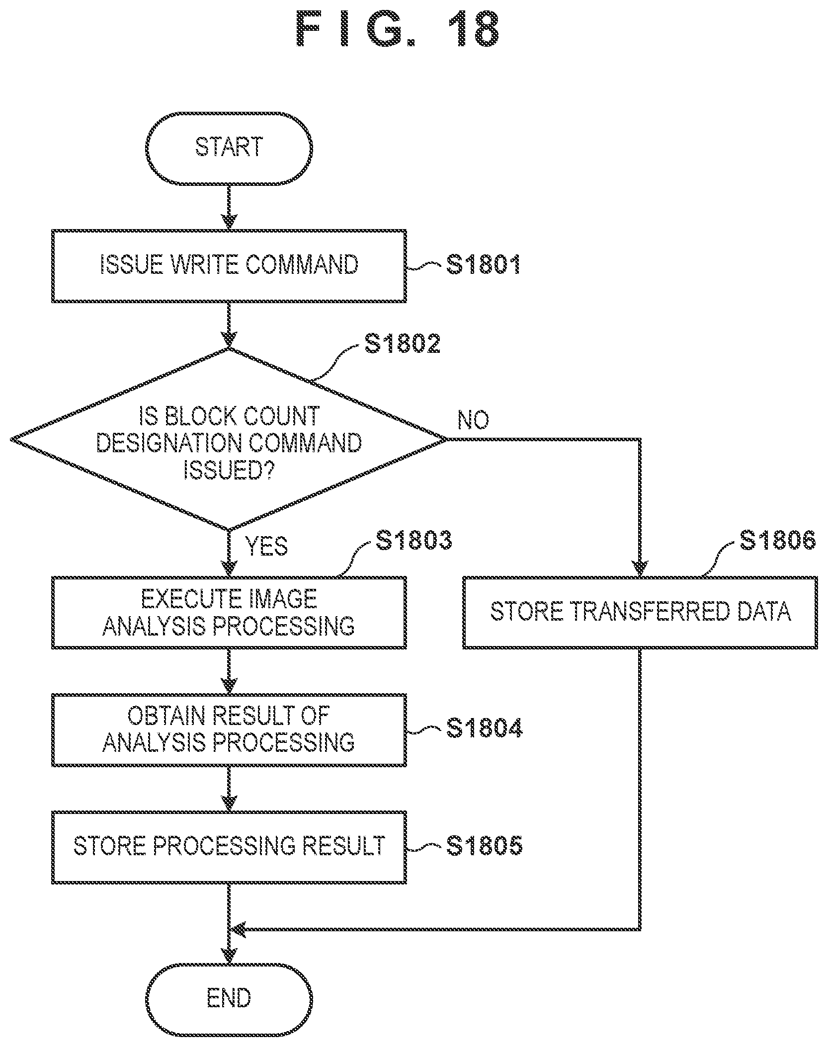Patent US11778313 Figure 14 – Image capturing apparatus, device, communication method, and non-transitory computer-readable storage medium