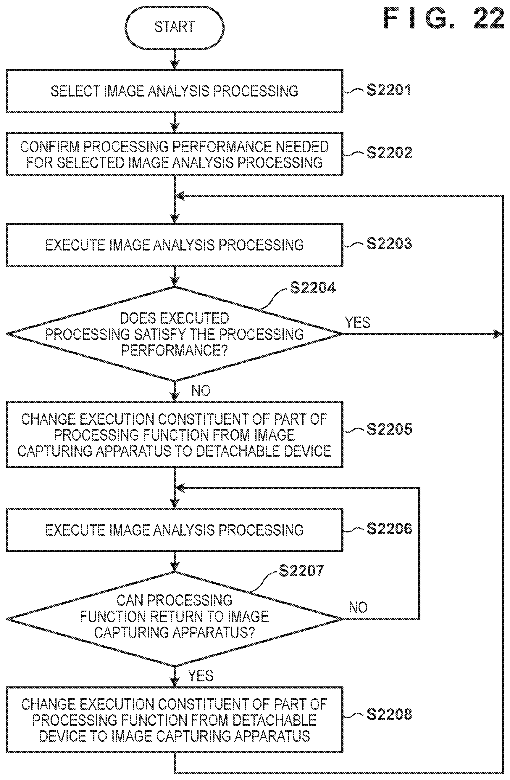 Patent US11778313 Figure 17 – Image capturing apparatus, device, communication method, and non-transitory computer-readable storage medium