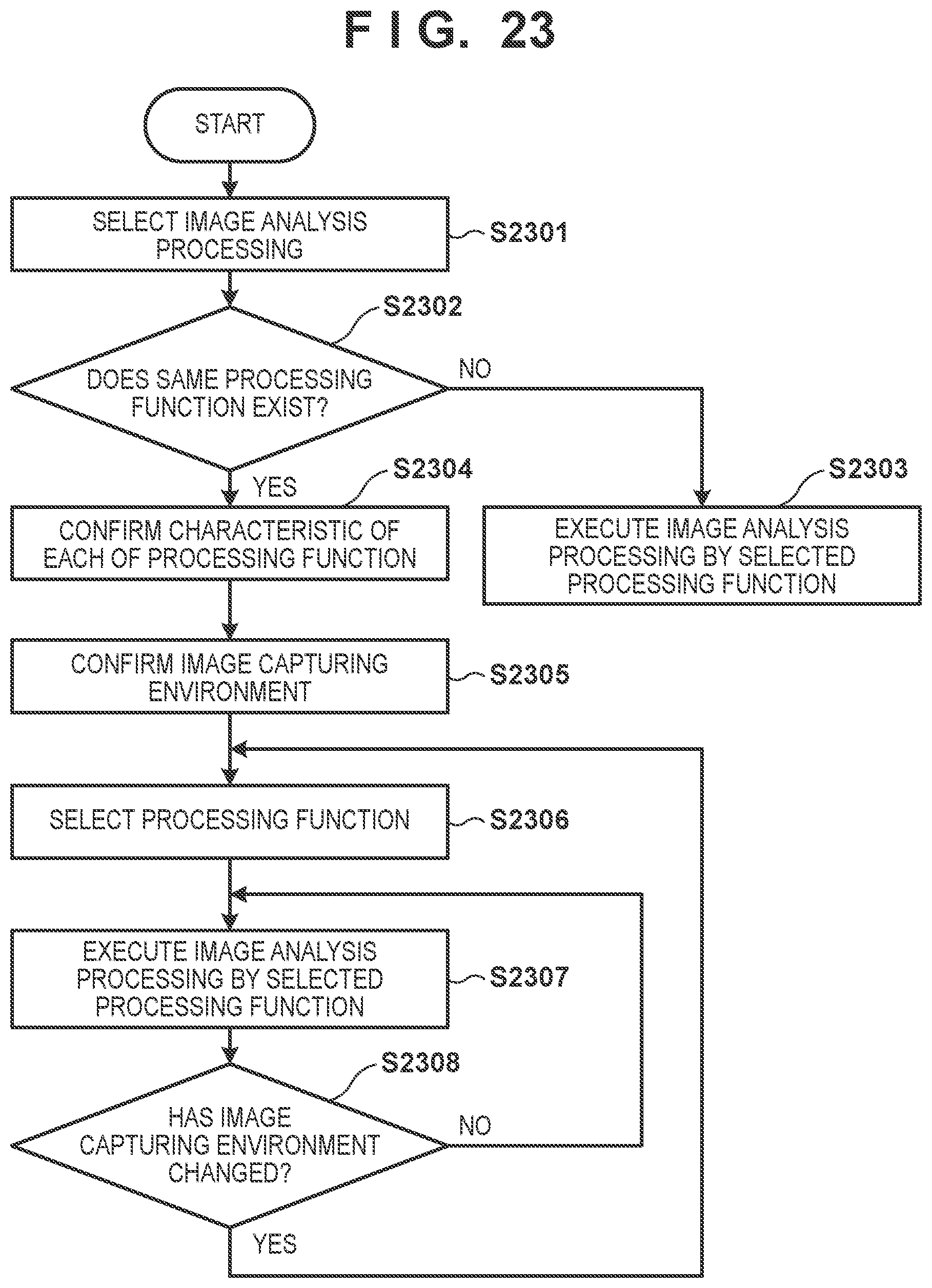 Patent US11778313 Figure 18 – Image capturing apparatus, device, communication method, and non-transitory computer-readable storage medium