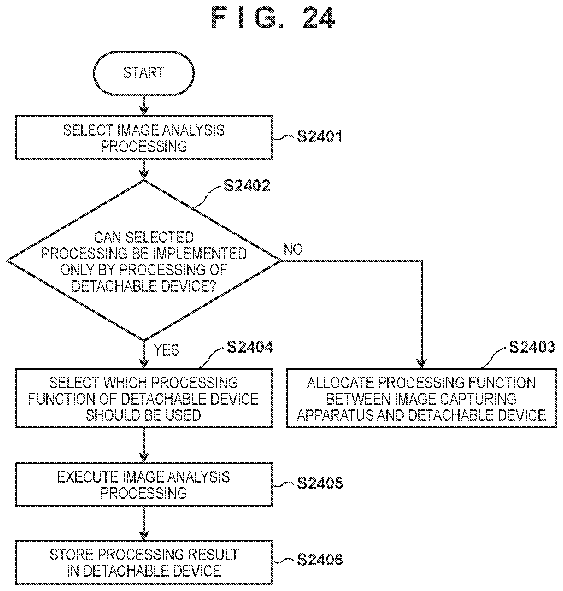 Patent US11778313 Figure 19 – Image capturing apparatus, device, communication method, and non-transitory computer-readable storage medium
