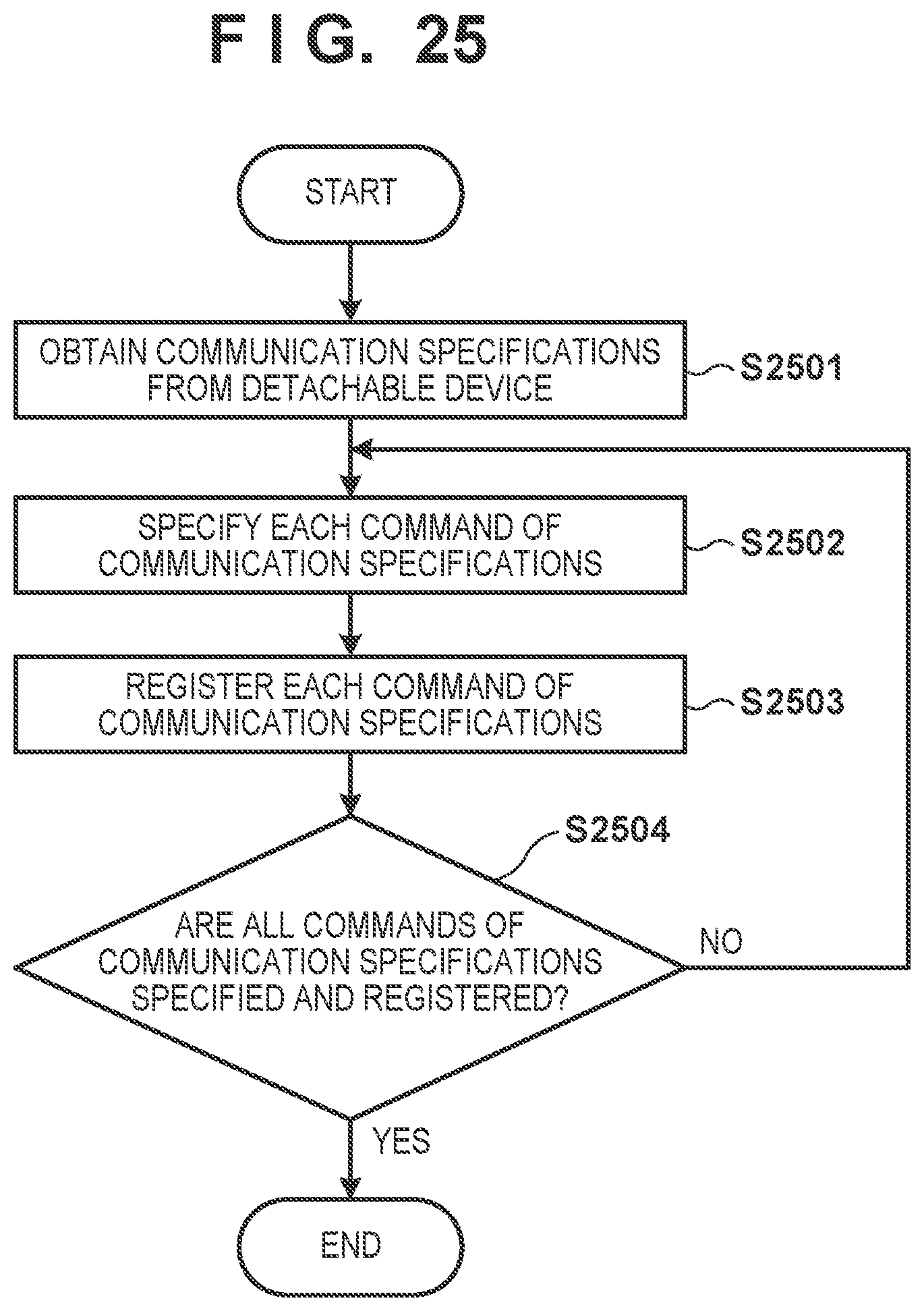 Patent US11778313 Figure 20 – Image capturing apparatus, device, communication method, and non-transitory computer-readable storage medium