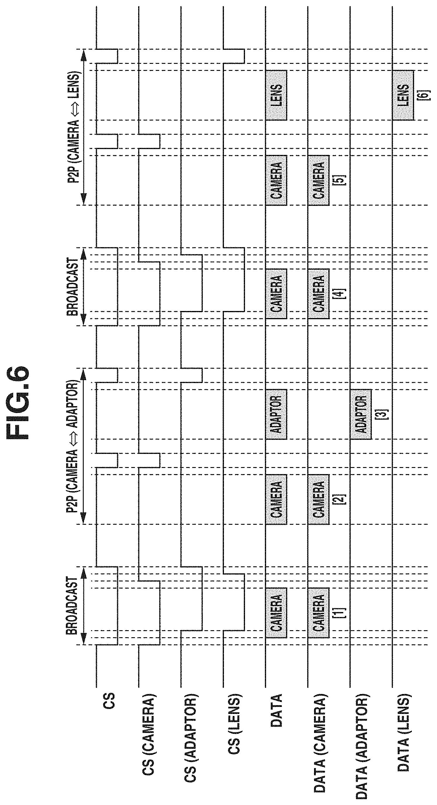 Patent US11778314 Figure 6 – Imaging apparatus, accessory apparatus, and methods for controlling same