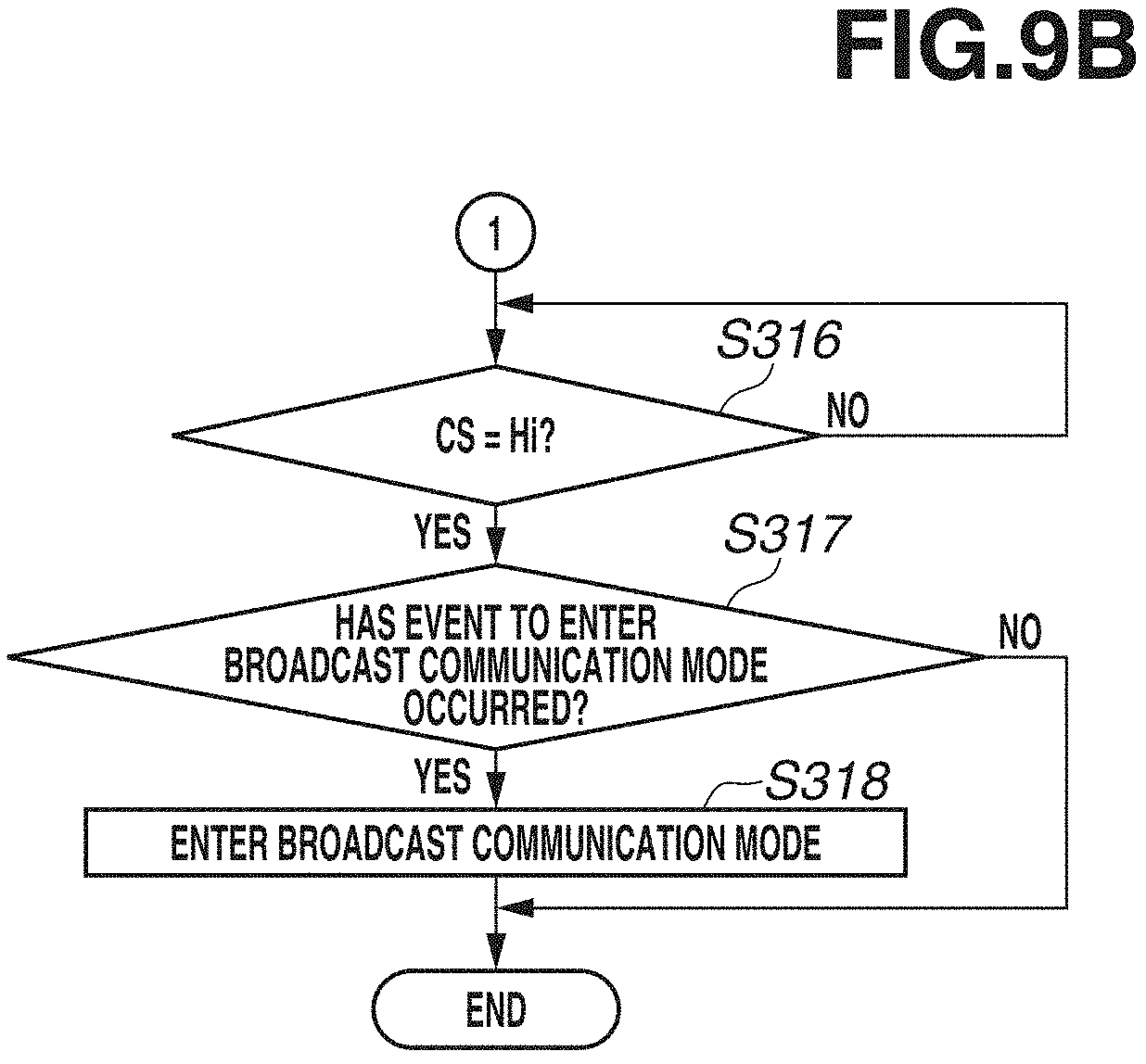 Patent US11778314 Figure 10 – Imaging apparatus, accessory apparatus, and methods for controlling same
