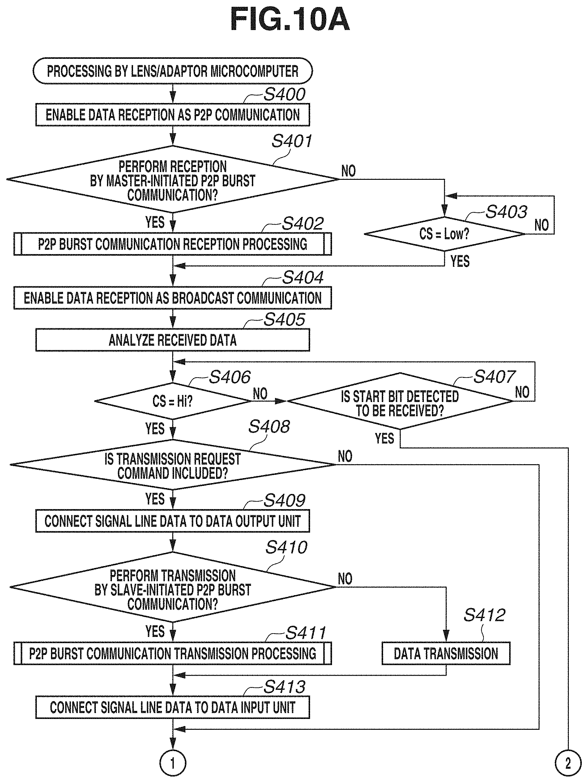 Patent US11778314 Figure 11 – Imaging apparatus, accessory apparatus, and methods for controlling same