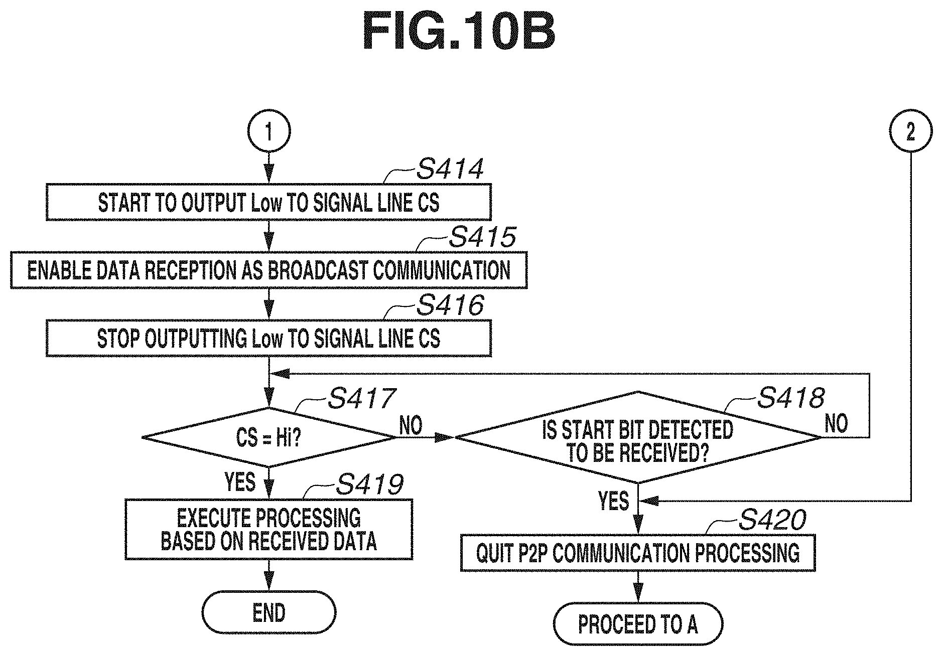 Patent US11778314 Figure 12 – Imaging apparatus, accessory apparatus, and methods for controlling same