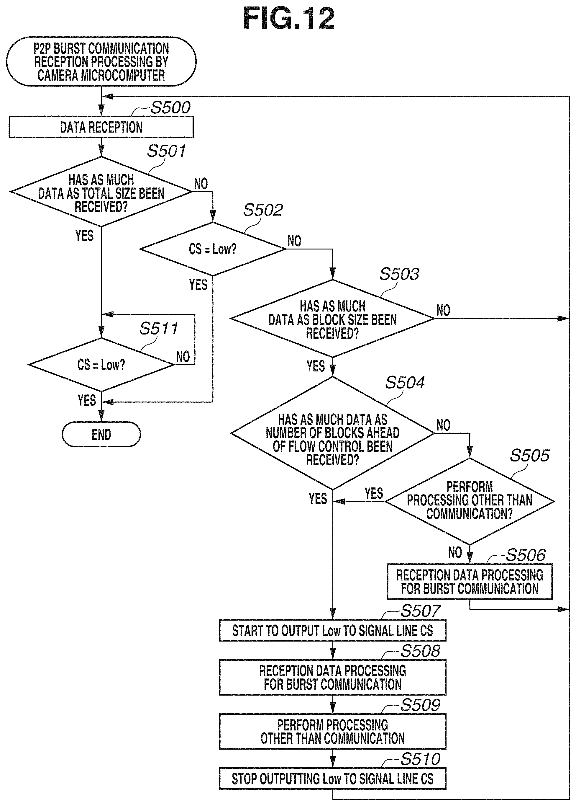 Patent US11778314 Figure 14 – Imaging apparatus, accessory apparatus, and methods for controlling same