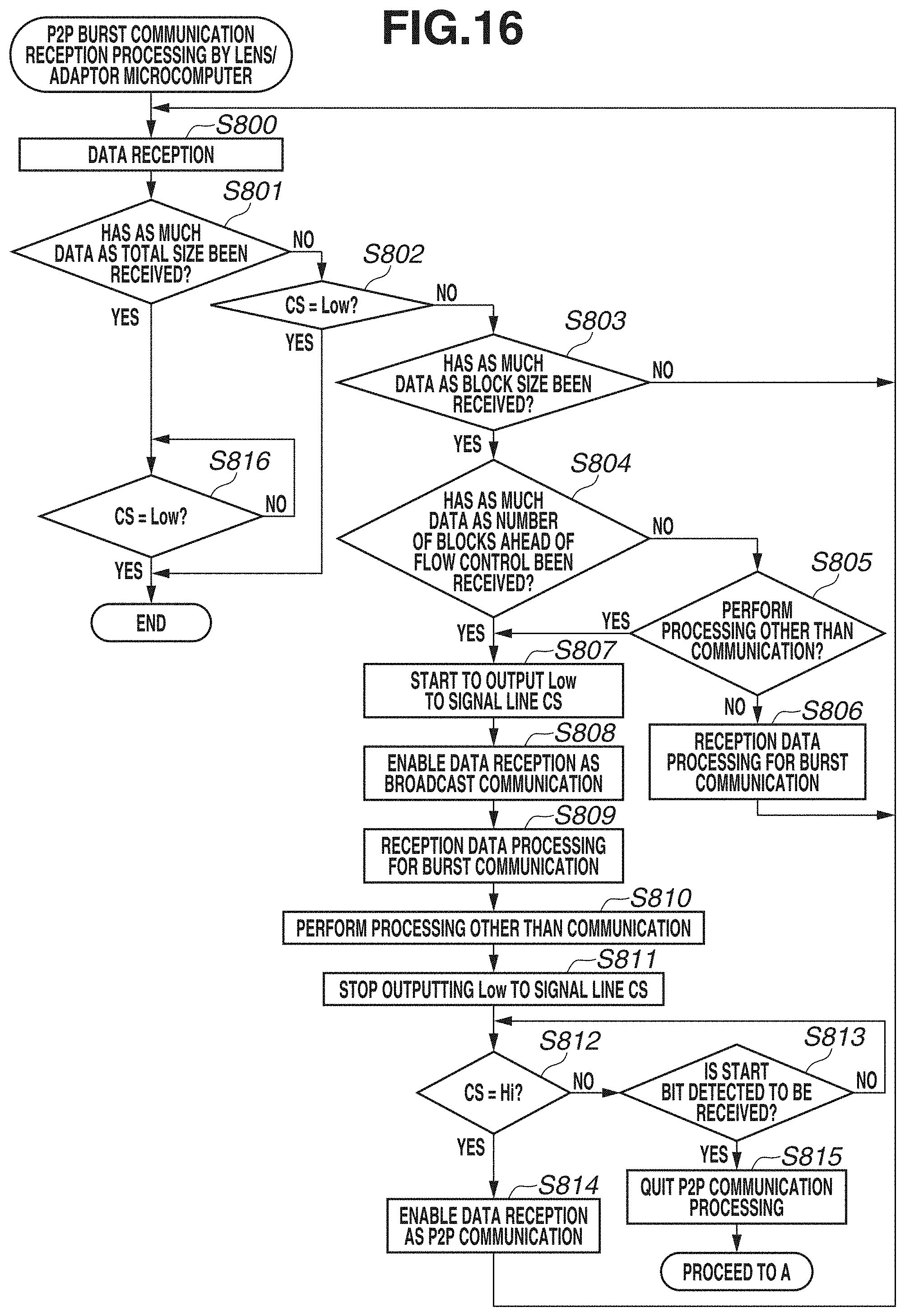 Patent US11778314 Figure 18 – Imaging apparatus, accessory apparatus, and methods for controlling same