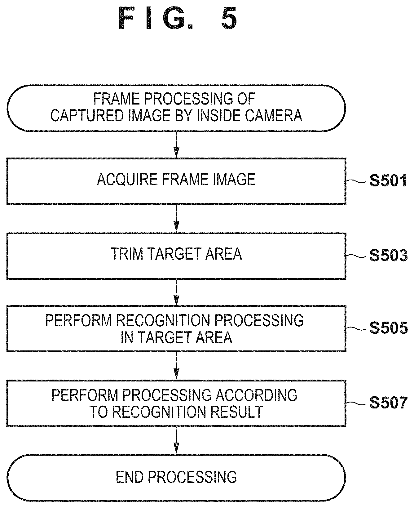 Patent US11778316 Figure 5 – Imaging apparatus