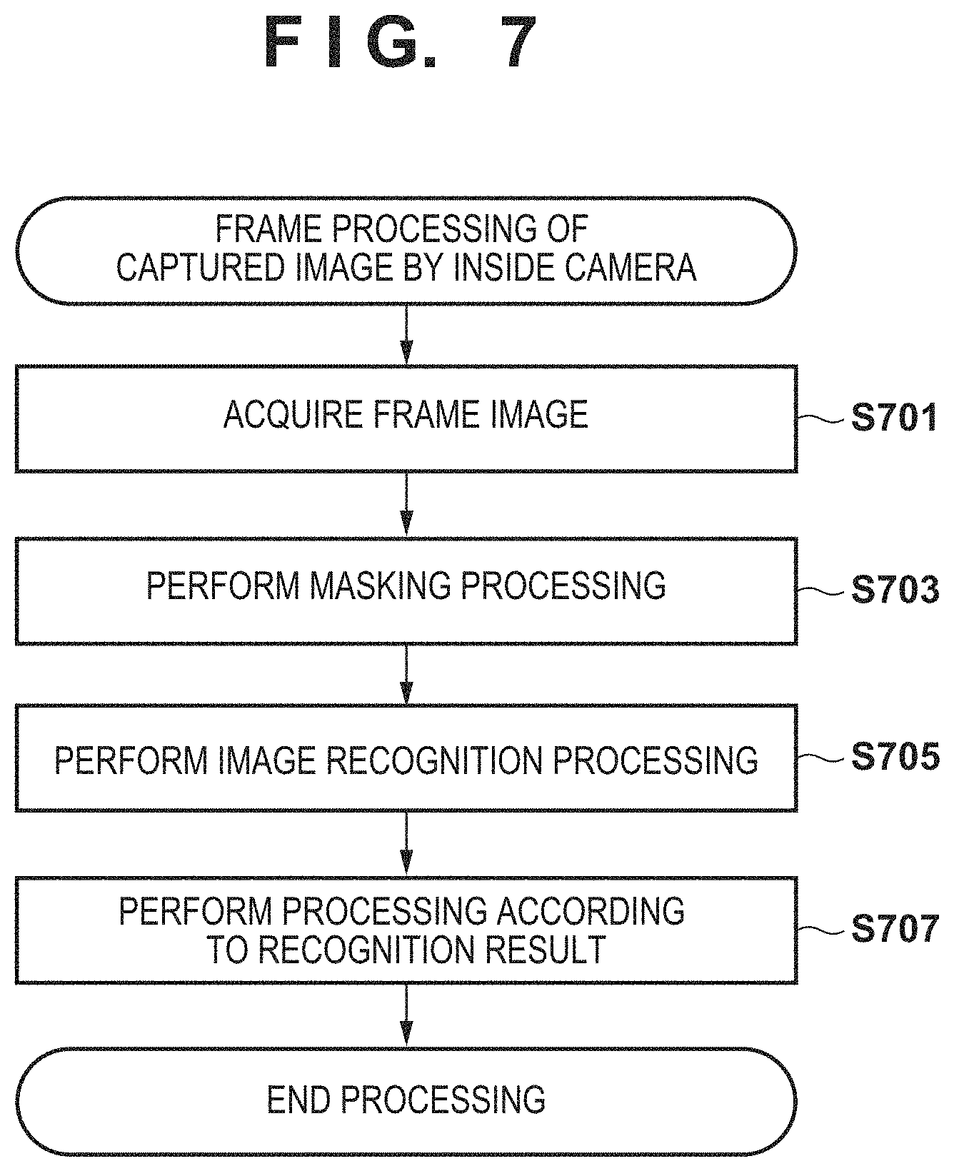 Patent US11778316 Figure 7 – Imaging apparatus
