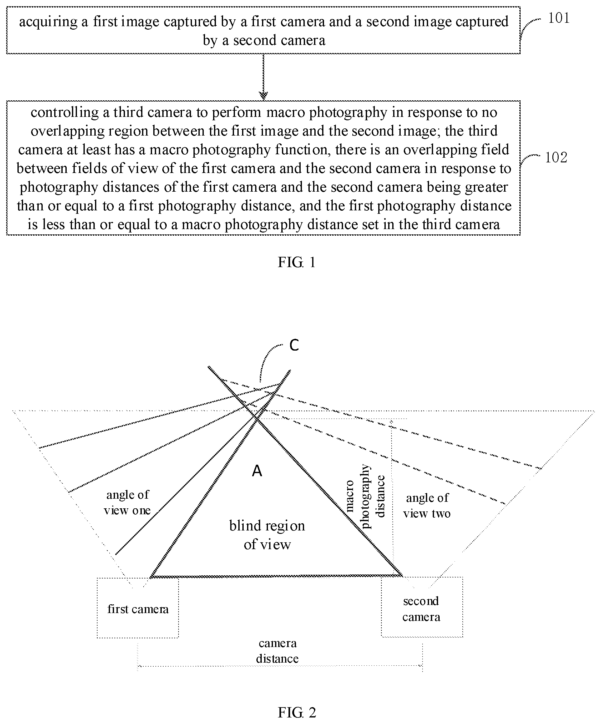 Patent US11778317 Figure 1 – Method for macro photography, electronic device and storage medium