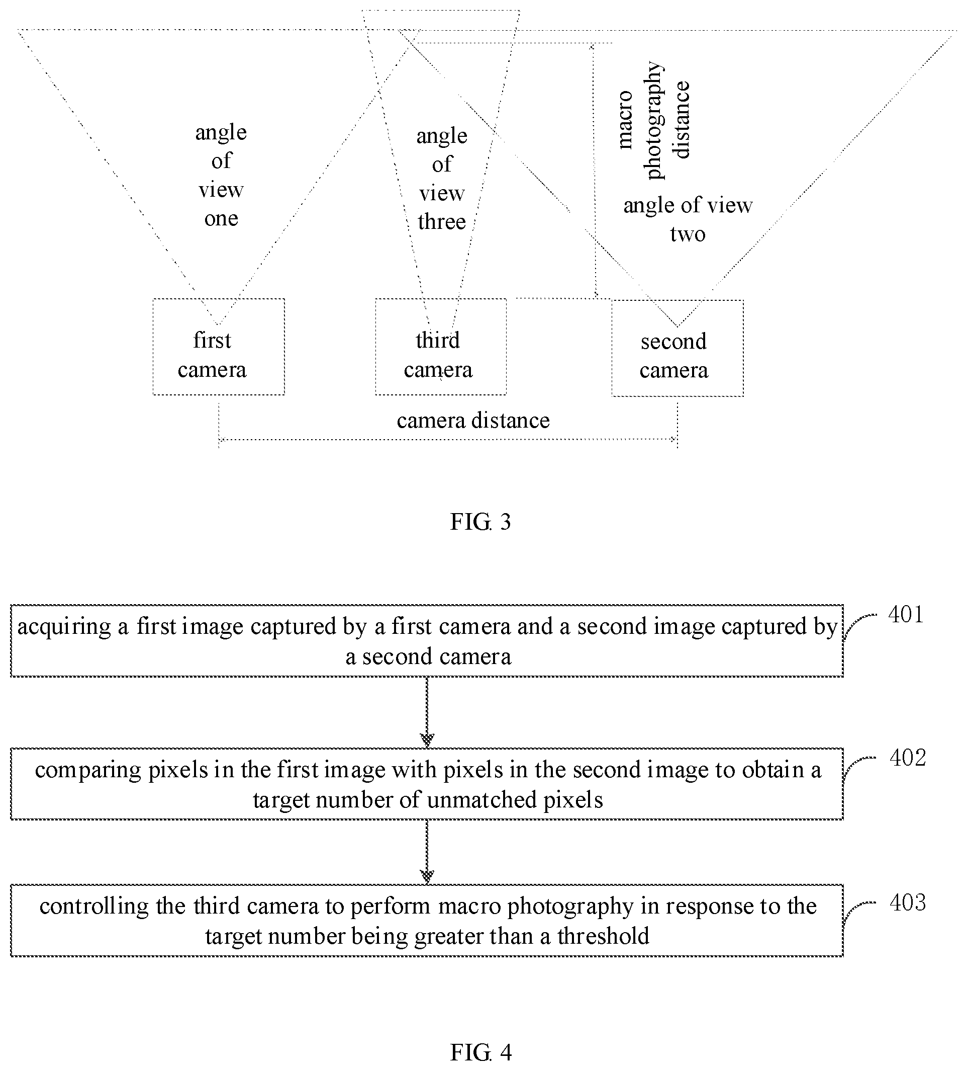 Patent US11778317 Figure 2 – Method for macro photography, electronic device and storage medium