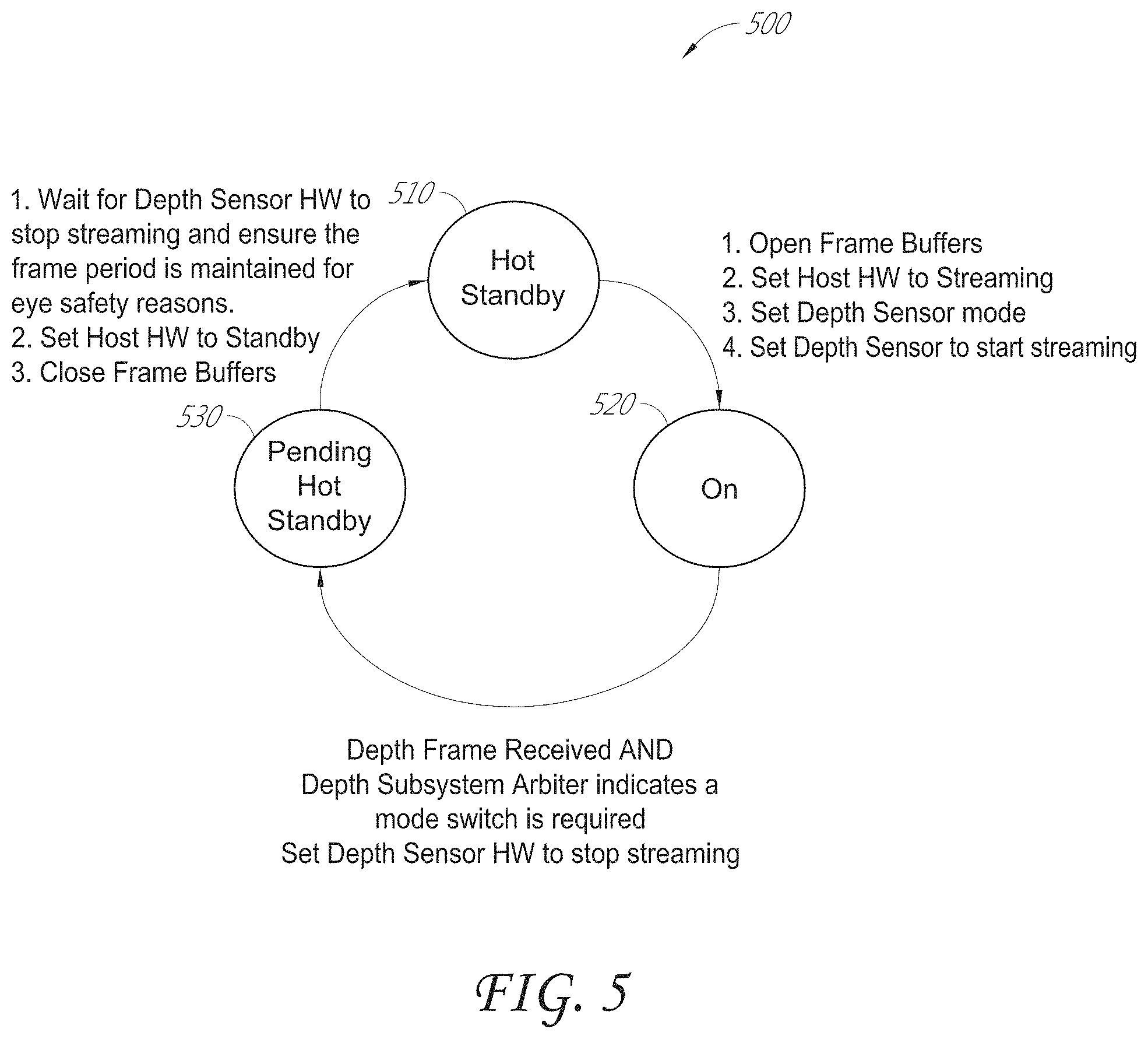 Patent US11778318 Figure 5 – Depth sensing techniques for virtual, augmented, and mixed reality systems
