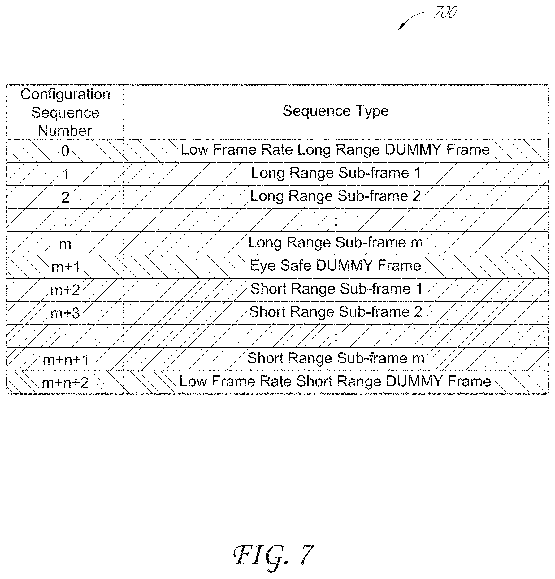 Patent US11778318 Figure 7 – Depth sensing techniques for virtual, augmented, and mixed reality systems