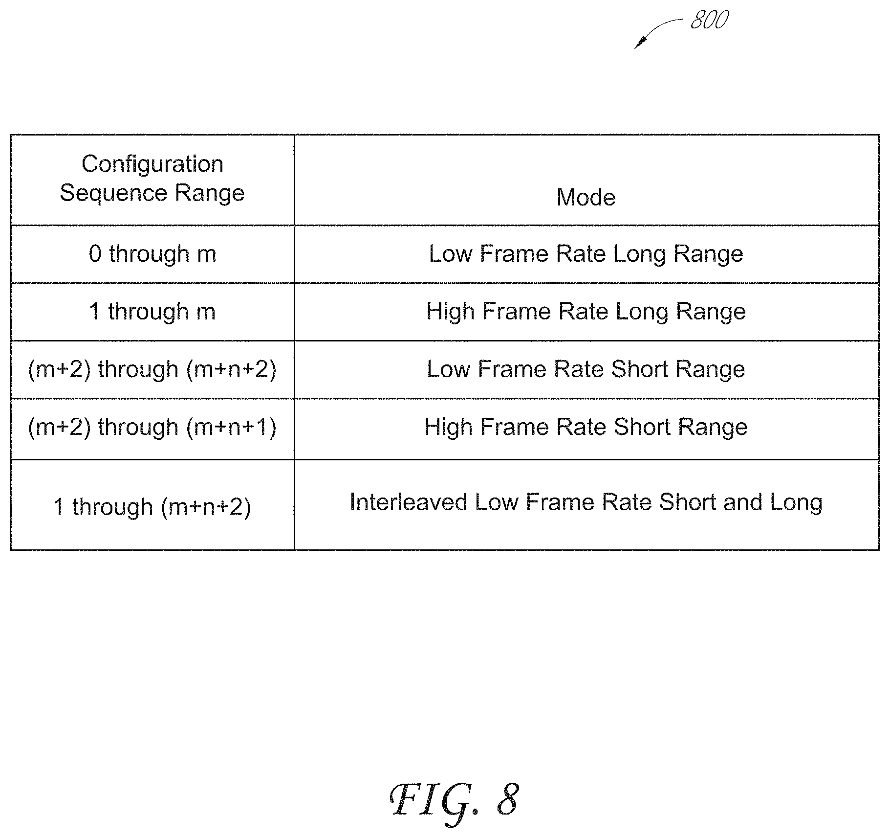 Patent US11778318 Figure 8 – Depth sensing techniques for virtual, augmented, and mixed reality systems