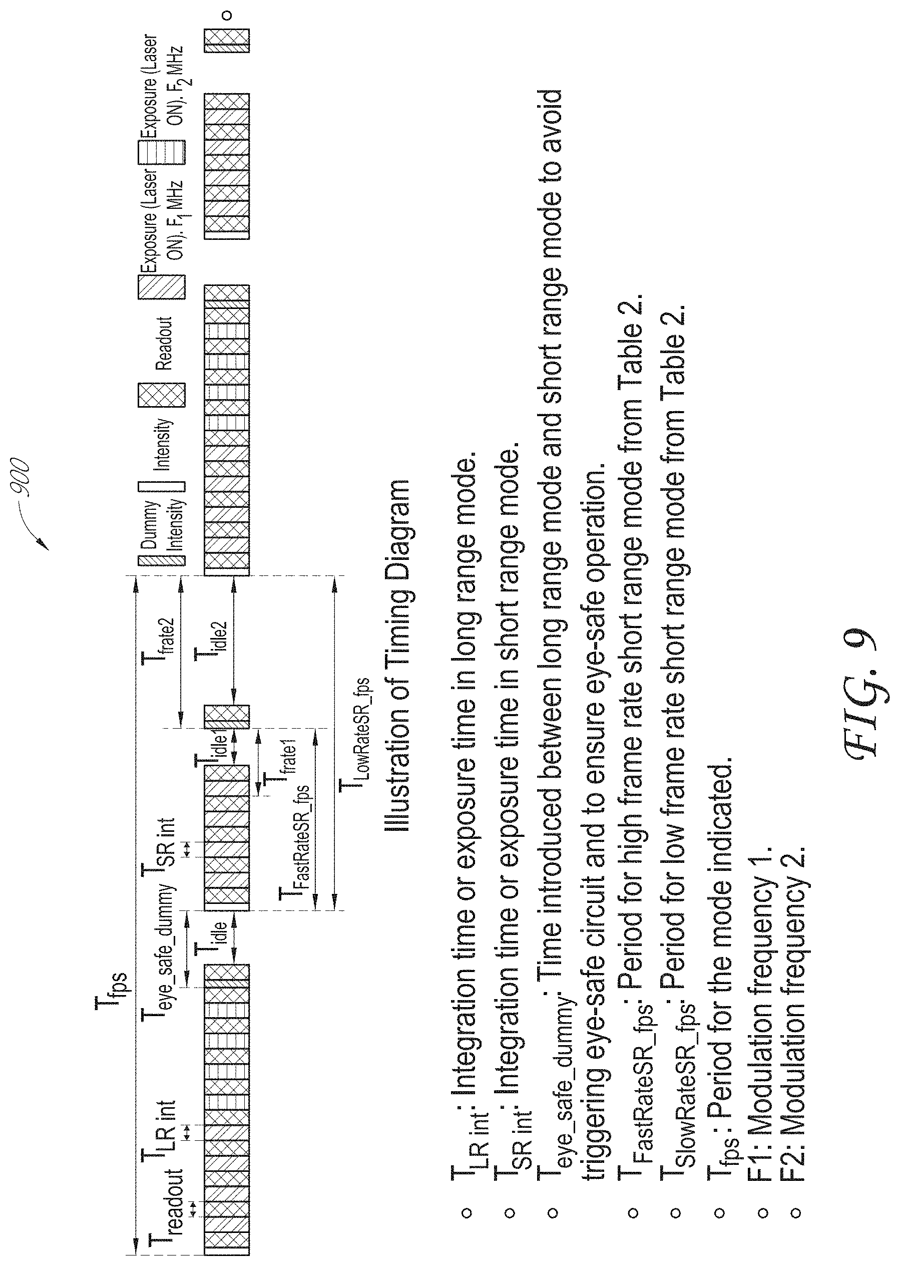 Patent US11778318 Figure 9 – Depth sensing techniques for virtual, augmented, and mixed reality systems