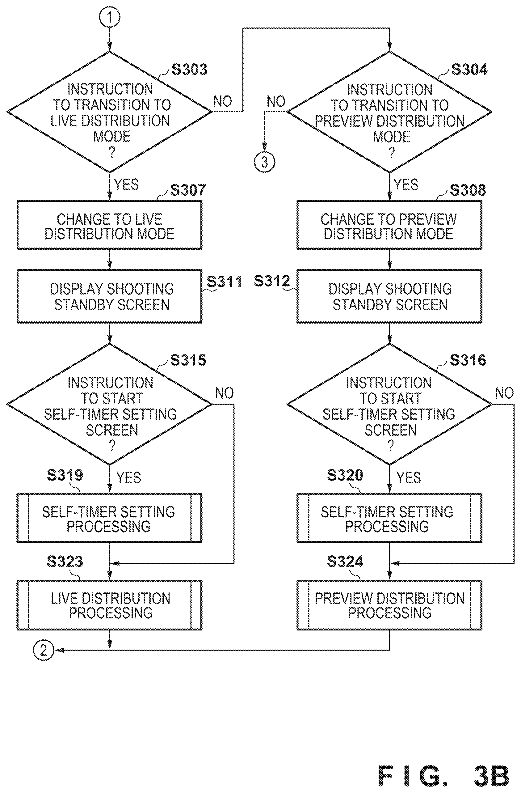 Patent US11778319 Figure 4 – Image capturing apparatus that can distribute recorded content at a set time, and control method and non-transitory computer-readable storage medium