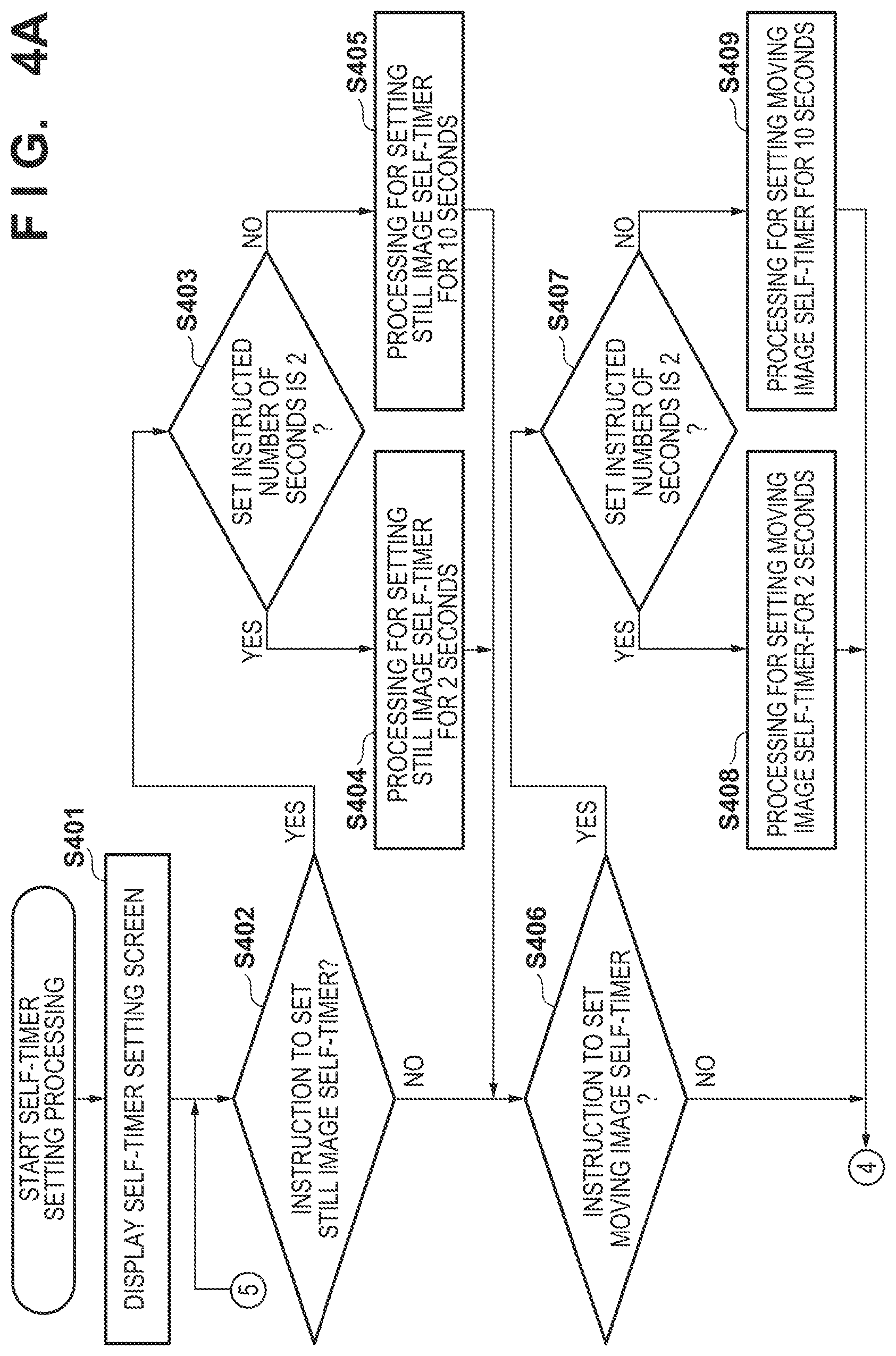 Patent US11778319 Figure 5 – Image capturing apparatus that can distribute recorded content at a set time, and control method and non-transitory computer-readable storage medium