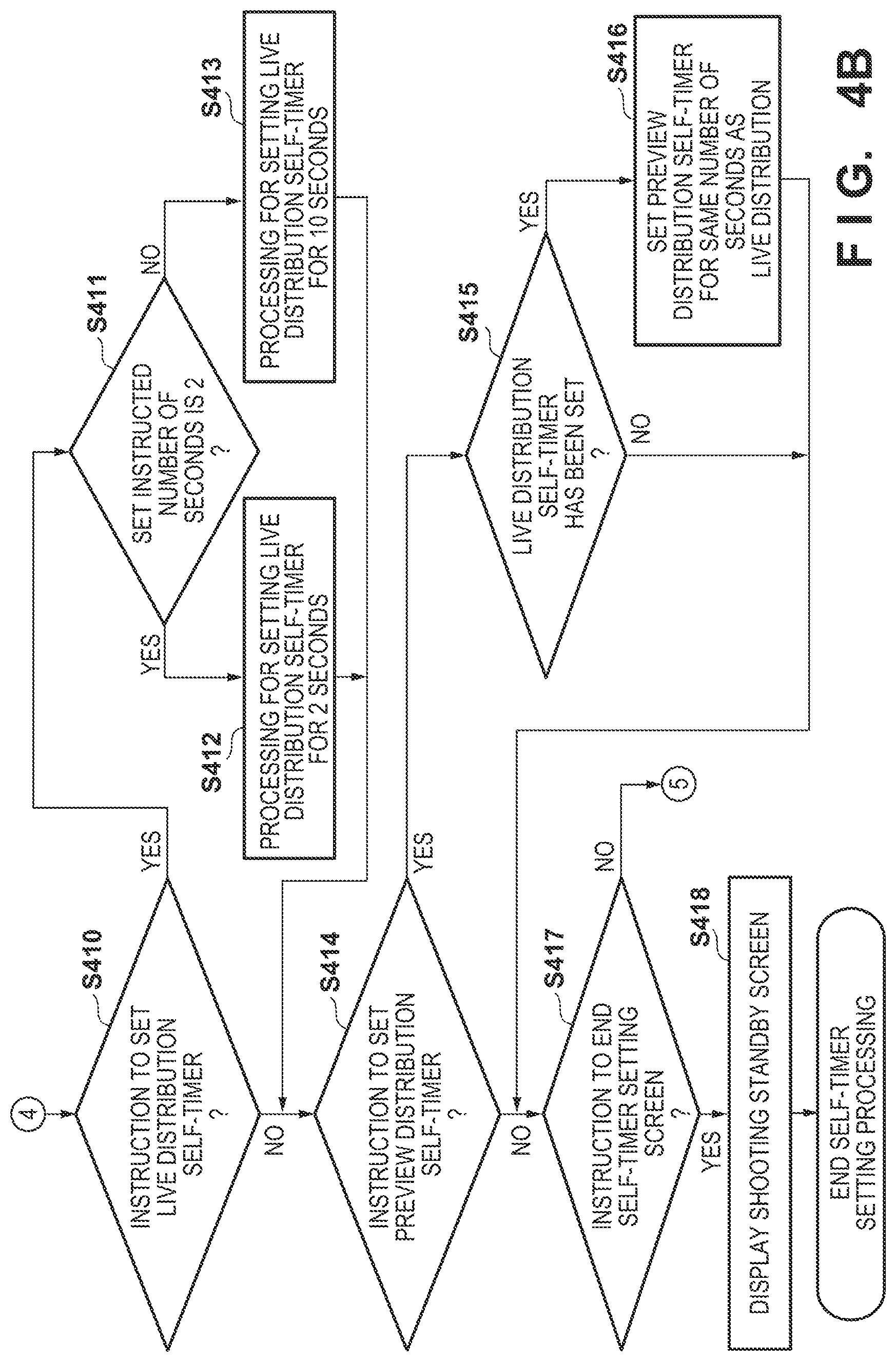 Patent US11778319 Figure 6 – Image capturing apparatus that can distribute recorded content at a set time, and control method and non-transitory computer-readable storage medium