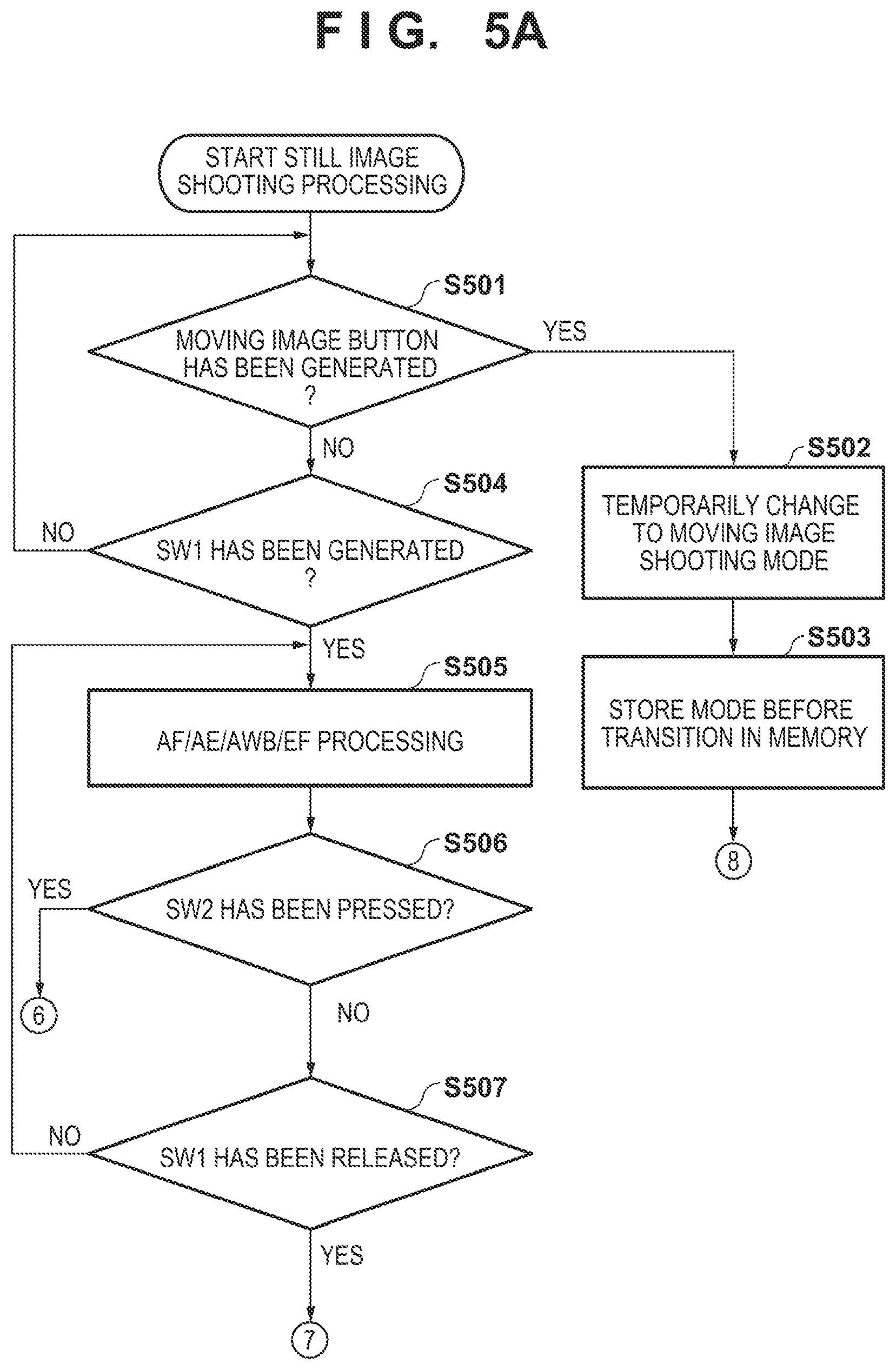 Patent US11778319 Figure 7 – Image capturing apparatus that can distribute recorded content at a set time, and control method and non-transitory computer-readable storage medium