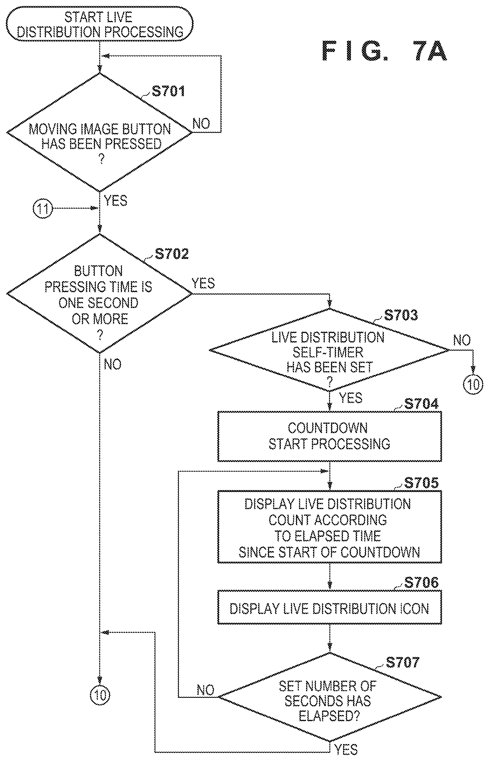 Patent US11778319 Figure 11 – Image capturing apparatus that can distribute recorded content at a set time, and control method and non-transitory computer-readable storage medium