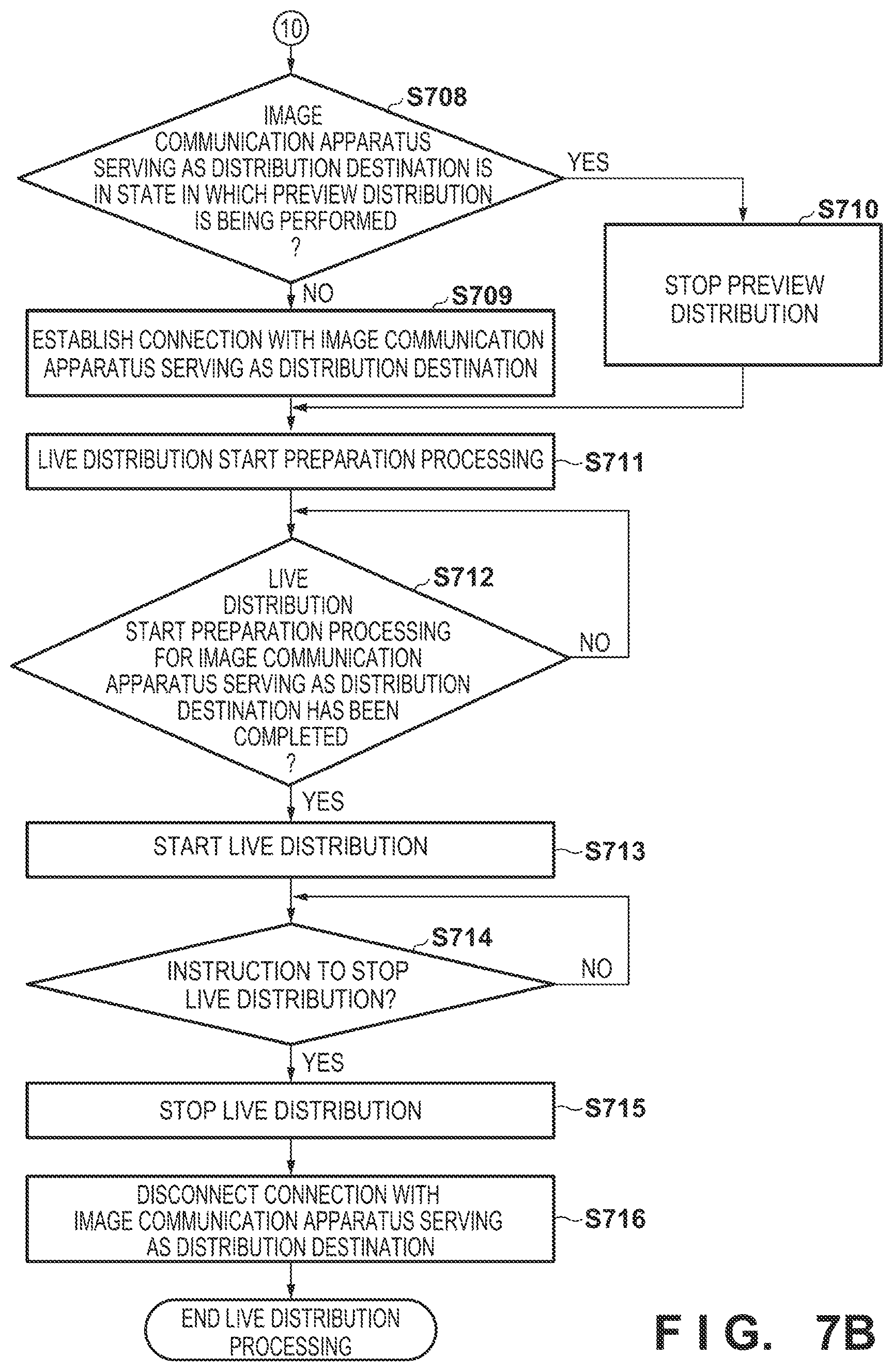 Patent US11778319 Figure 12 – Image capturing apparatus that can distribute recorded content at a set time, and control method and non-transitory computer-readable storage medium