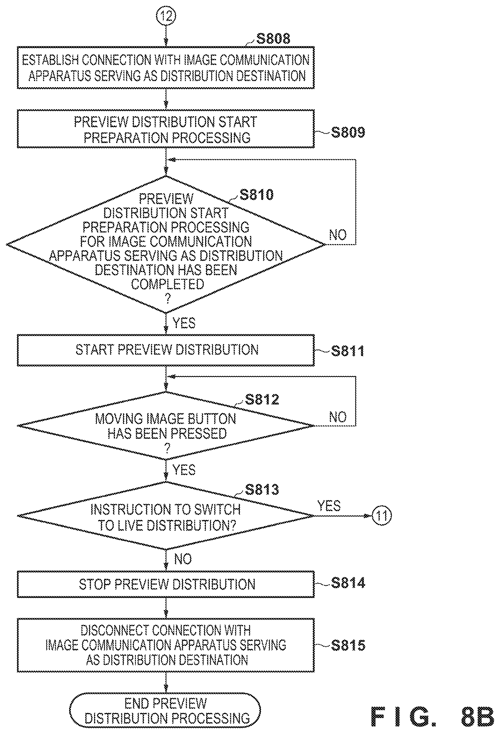 Patent US11778319 Figure 14 – Image capturing apparatus that can distribute recorded content at a set time, and control method and non-transitory computer-readable storage medium